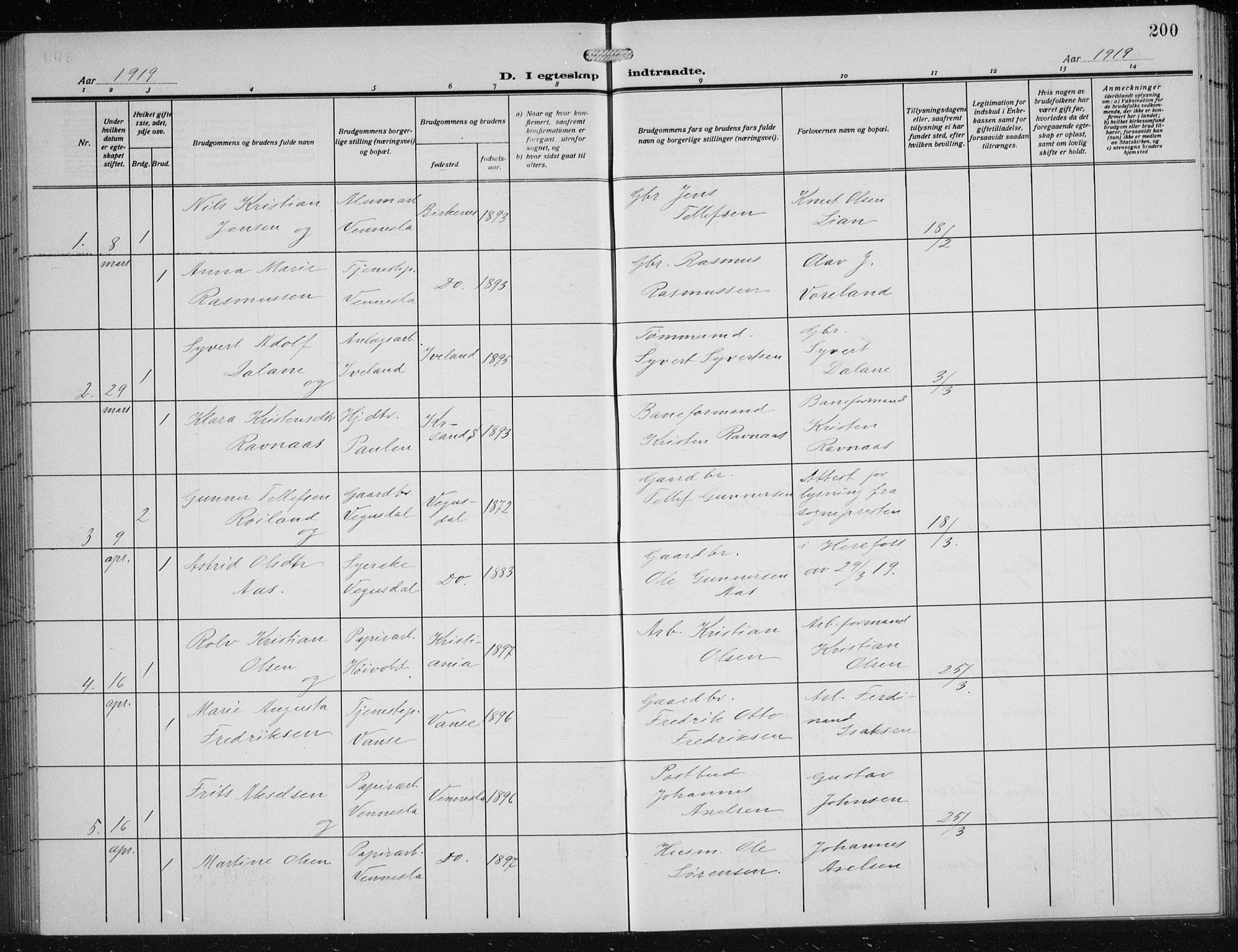 Vennesla sokneprestkontor, SAK/1111-0045/Fb/Fbb/L0006: Parish register (copy) no. B 6, 1914-1921, p. 200
