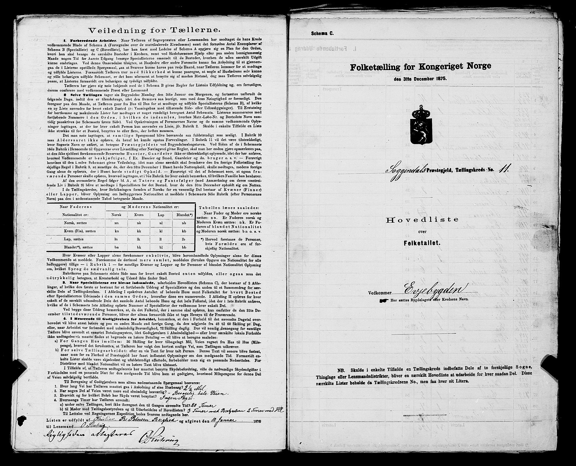 SAST, 1875 census for 1111L Sokndal/Sokndal, 1875, p. 25