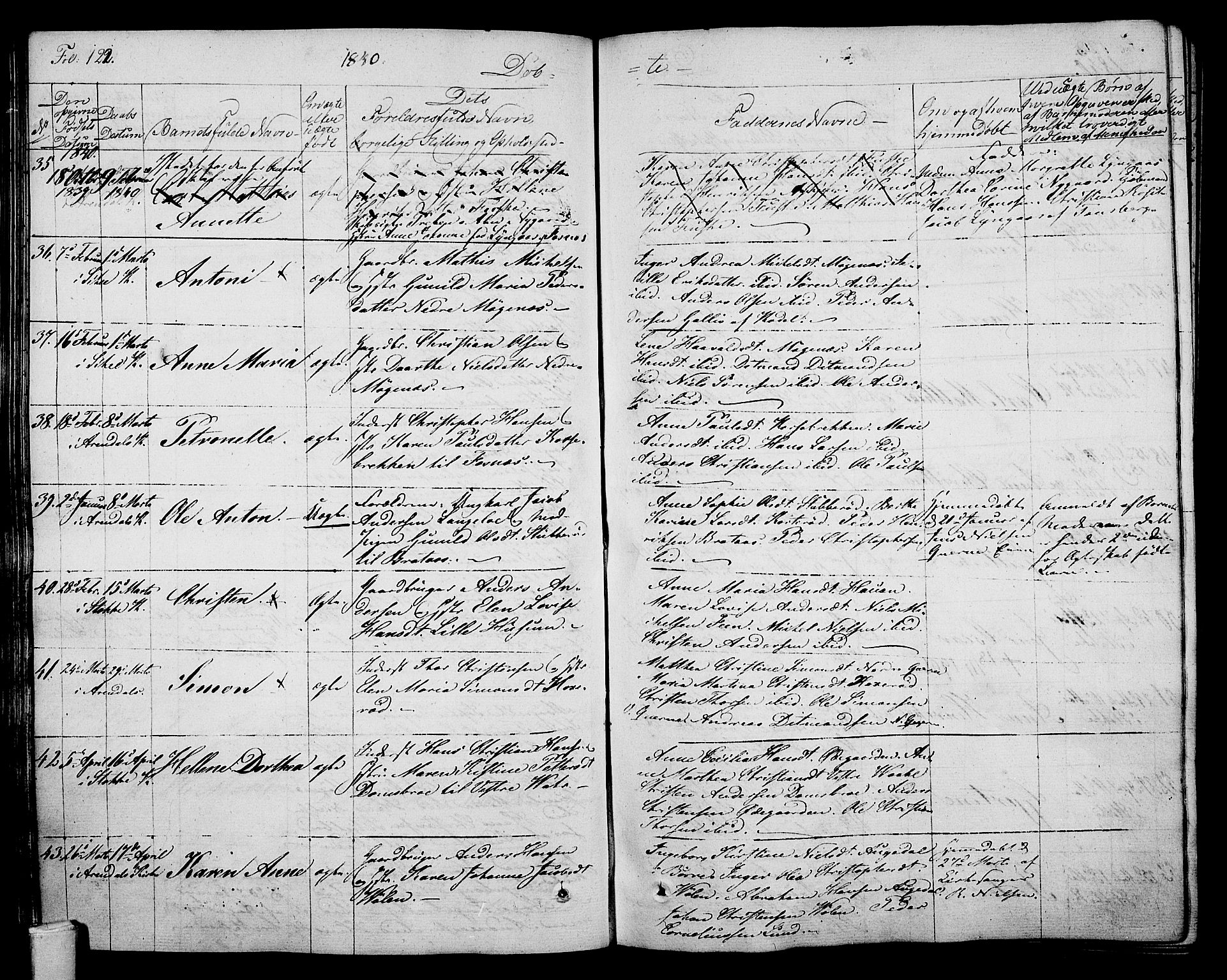 Stokke kirkebøker, SAKO/A-320/F/Fa/L0006: Parish register (official) no. I 6, 1826-1843, p. 122