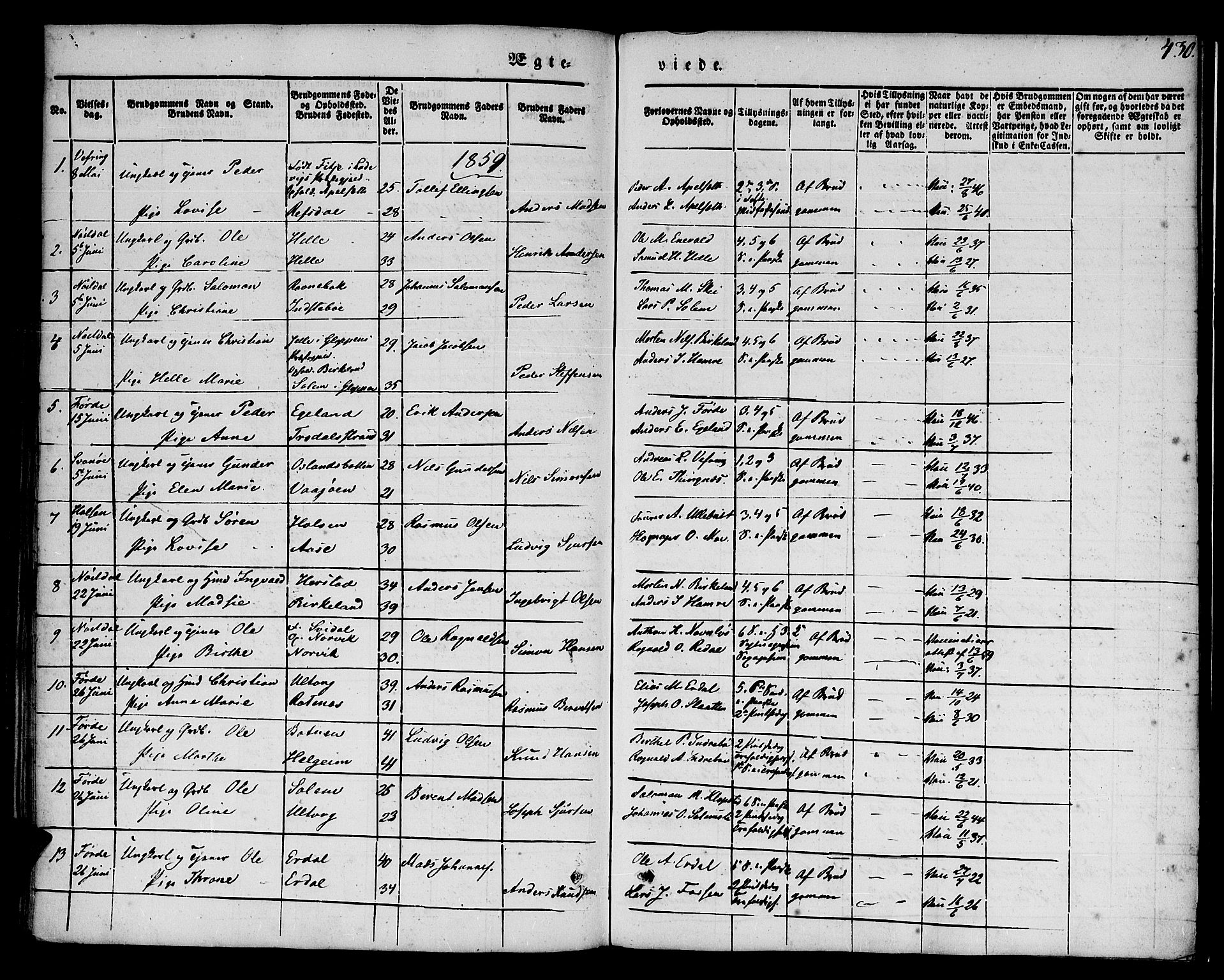Førde sokneprestembete, SAB/A-79901/H/Haa/Haaa/L0007: Parish register (official) no. A 7, 1843-1860, p. 430