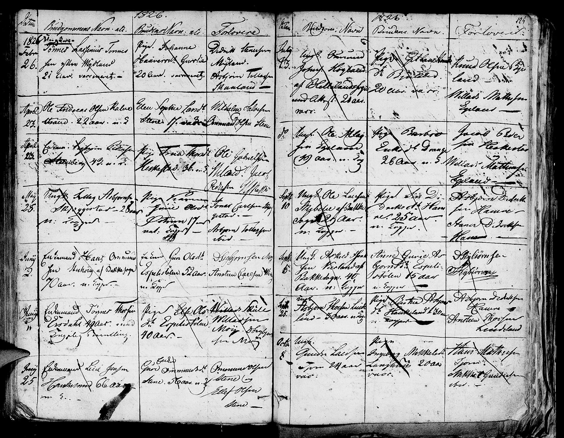 Lund sokneprestkontor, AV/SAST-A-101809/S06/L0004: Parish register (official) no. A 4 /1, 1801-1864, p. 125