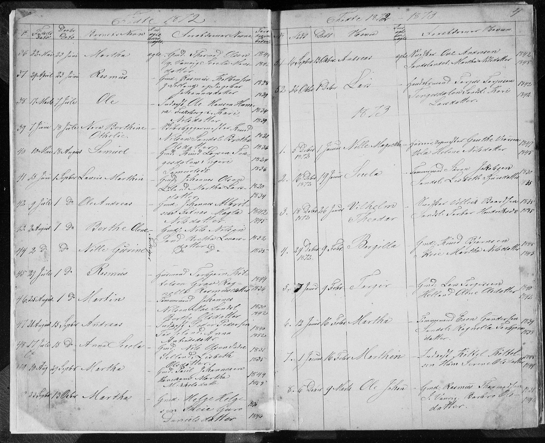 Sand sokneprestkontor, AV/SAST-A-101848/01/IV/L0003: Parish register (copy) no. B 3, 1872-1935, p. 4