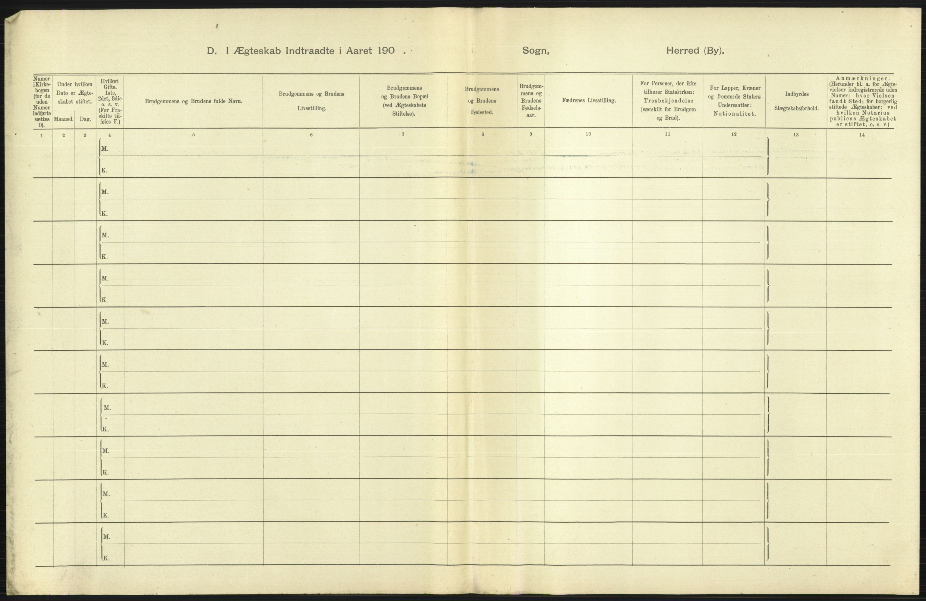 Statistisk sentralbyrå, Sosiodemografiske emner, Befolkning, AV/RA-S-2228/D/Df/Dfa/Dfab/L0007: Buskerud amt: Fødte, gifte, døde, 1904, p. 499