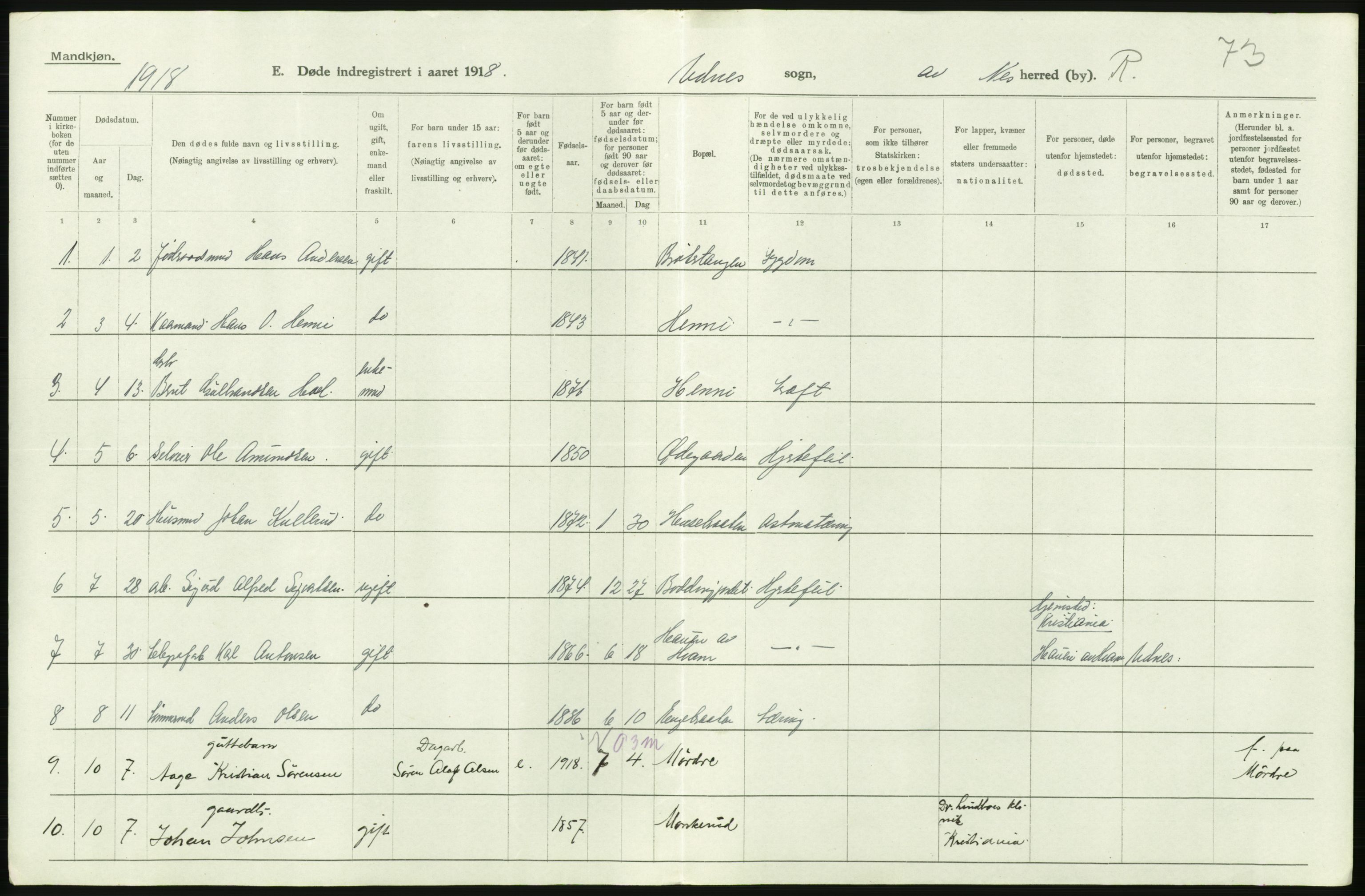 Statistisk sentralbyrå, Sosiodemografiske emner, Befolkning, AV/RA-S-2228/D/Df/Dfb/Dfbh/L0006: Akershus fylke: Døde. Bygder og byer., 1918, p. 322