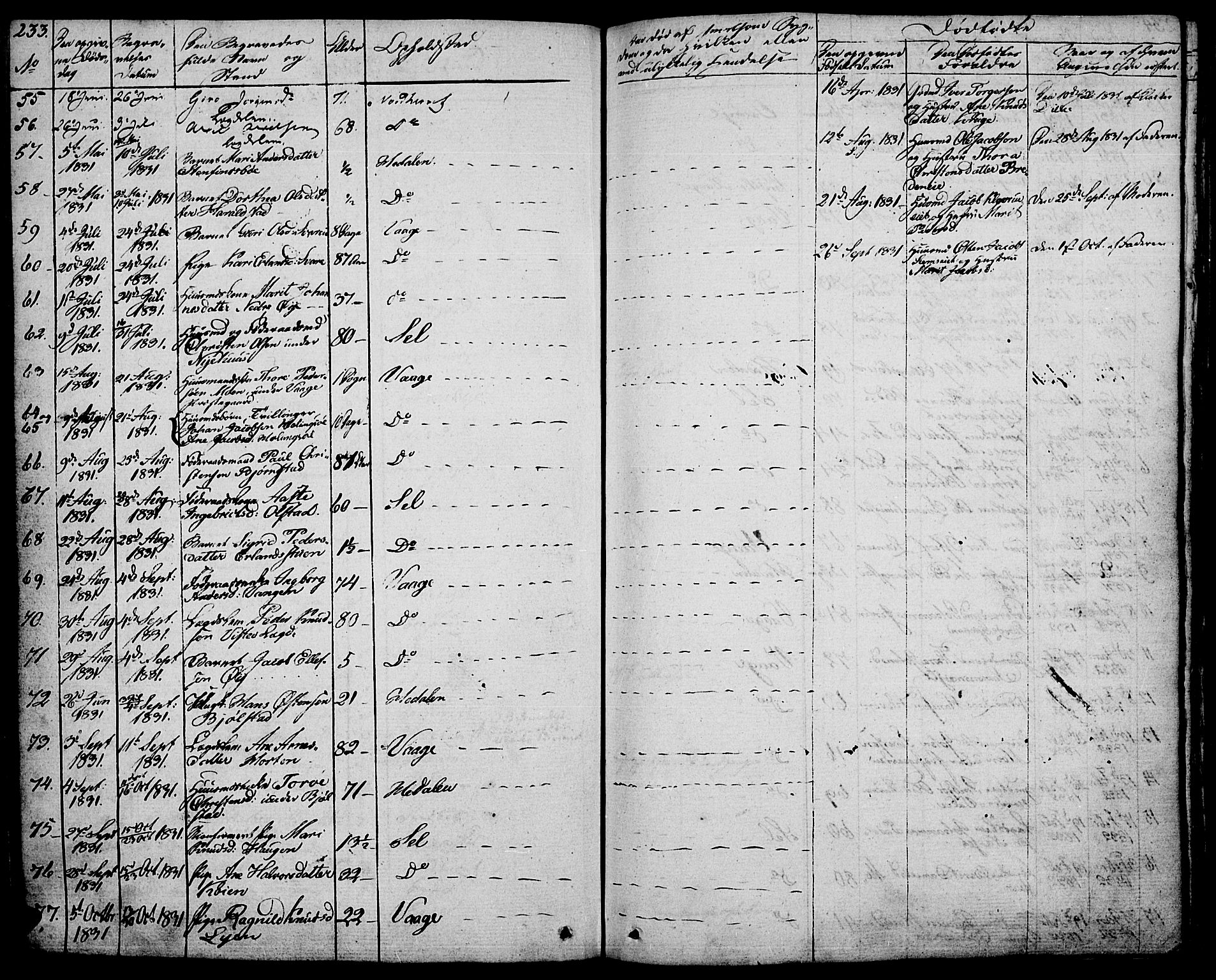 Vågå prestekontor, SAH/PREST-076/H/Ha/Haa/L0004: Parish register (official) no. 4 /1, 1827-1842, p. 233