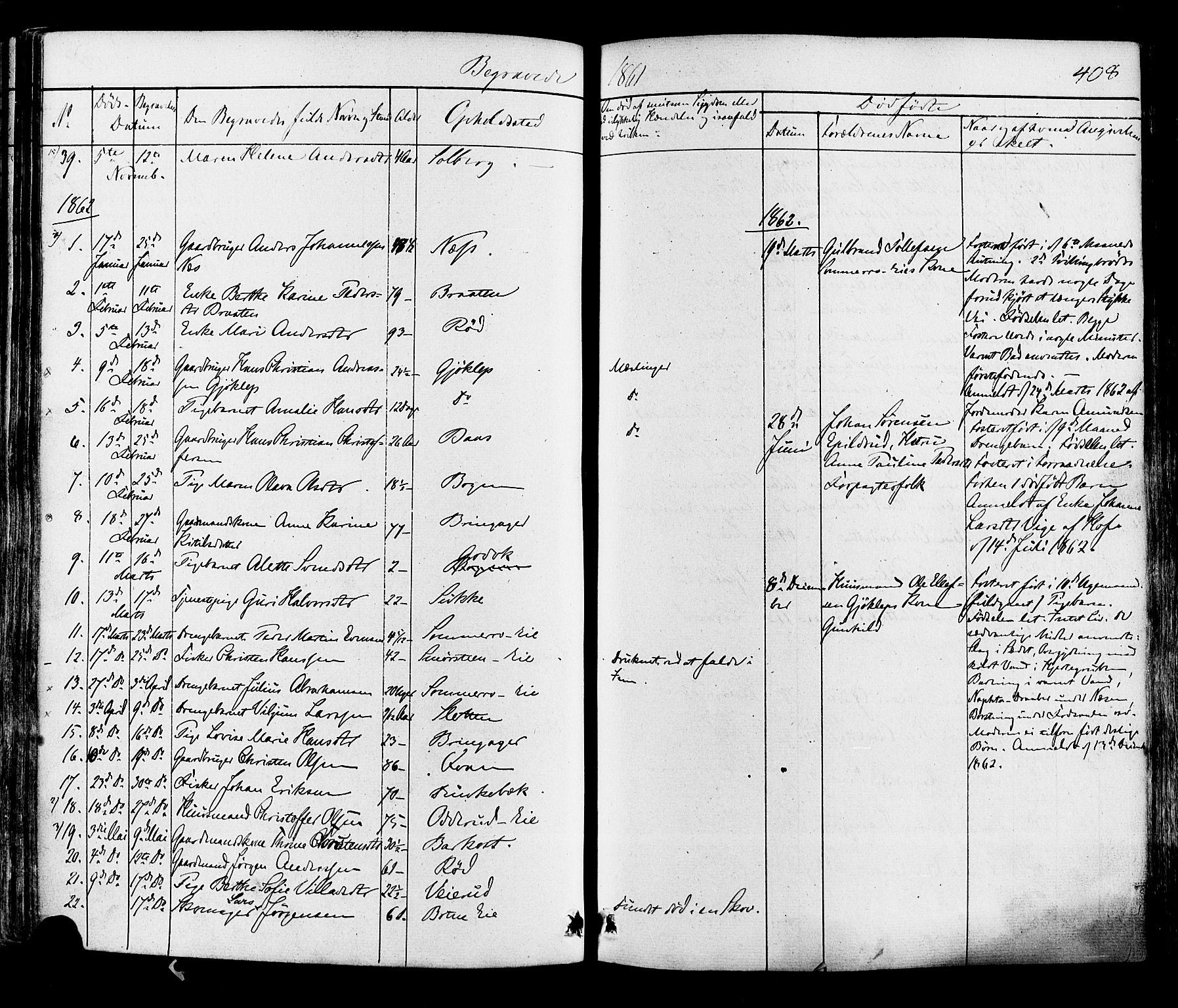 Botne kirkebøker, AV/SAKO-A-340/F/Fa/L0006: Parish register (official) no. I 6, 1836-1877, p. 408