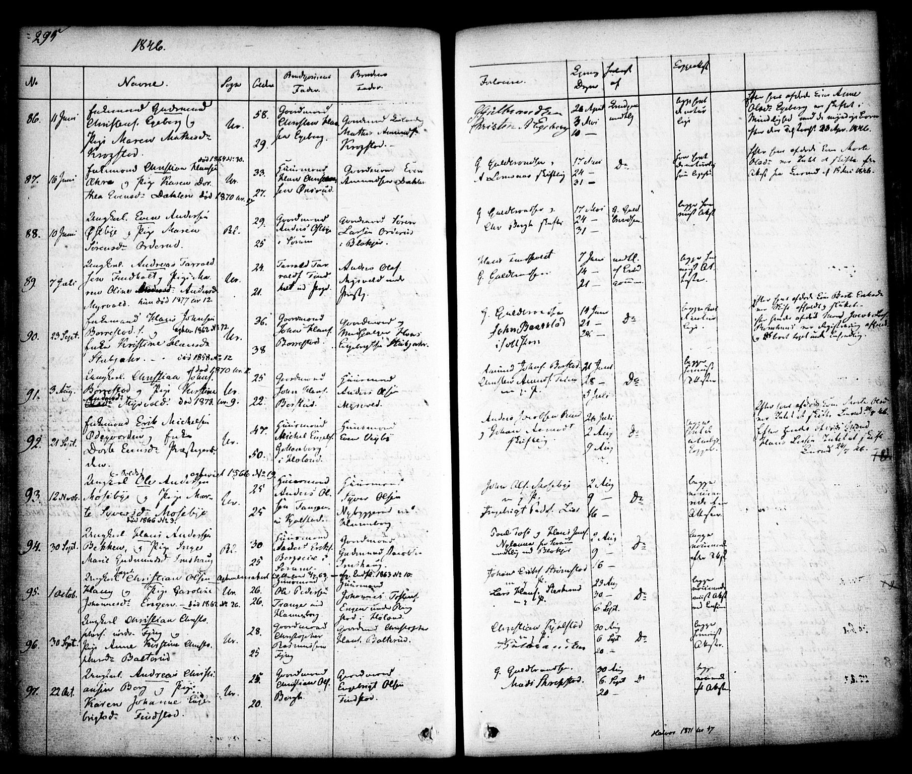 Aurskog prestekontor Kirkebøker, SAO/A-10304a/F/Fa/L0006: Parish register (official) no. I 6, 1829-1853, p. 295
