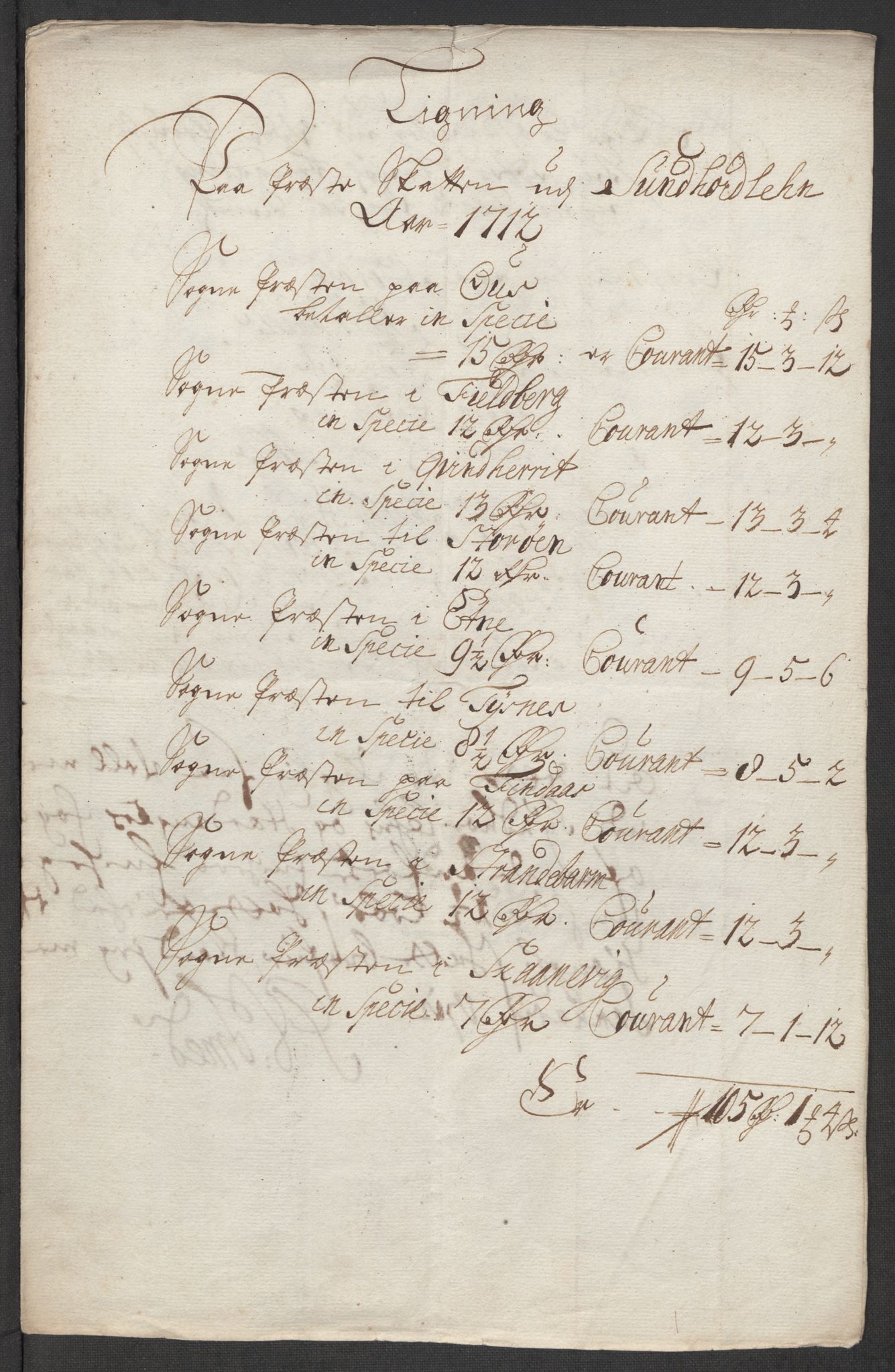 Rentekammeret inntil 1814, Reviderte regnskaper, Fogderegnskap, RA/EA-4092/R48/L2988: Fogderegnskap Sunnhordland og Hardanger, 1712, p. 126