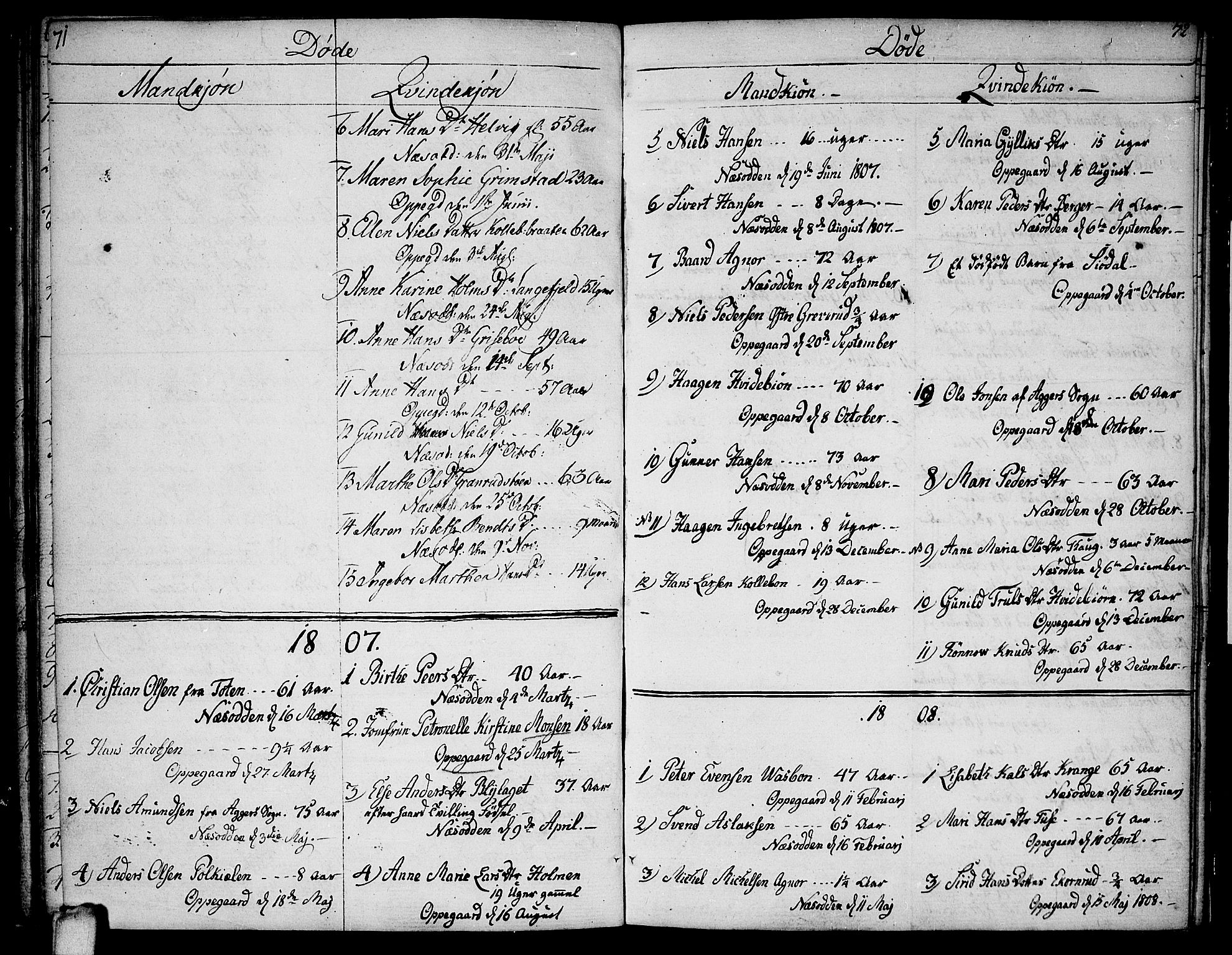 Nesodden prestekontor Kirkebøker, SAO/A-10013/F/Fa/L0005: Parish register (official) no. I 5, 1793-1814, p. 71-72