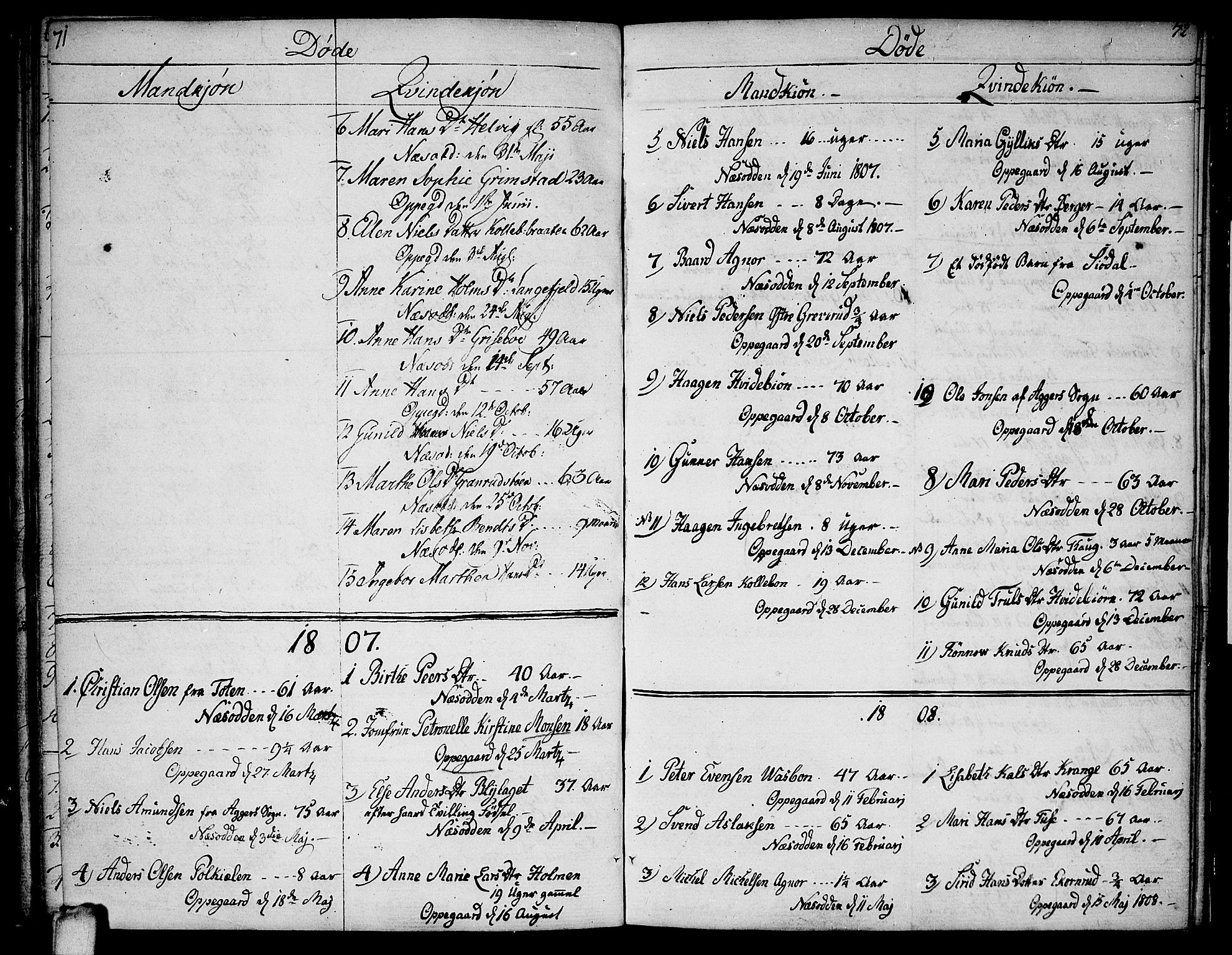 Nesodden prestekontor Kirkebøker, AV/SAO-A-10013/F/Fa/L0005: Parish register (official) no. I 5, 1793-1814, p. 71-72