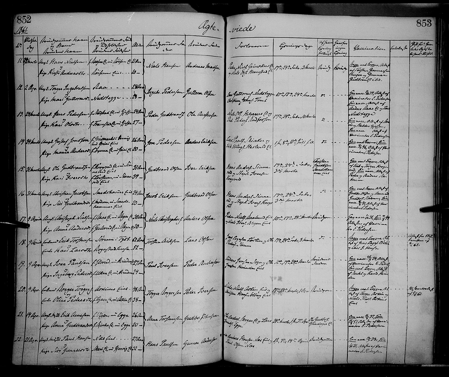 Gran prestekontor, AV/SAH-PREST-112/H/Ha/Haa/L0012: Parish register (official) no. 12, 1856-1874, p. 852-853