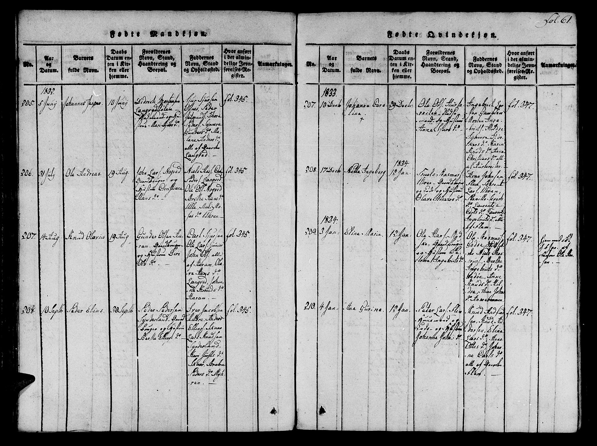 Ministerialprotokoller, klokkerbøker og fødselsregistre - Møre og Romsdal, SAT/A-1454/536/L0495: Parish register (official) no. 536A04, 1818-1847, p. 61