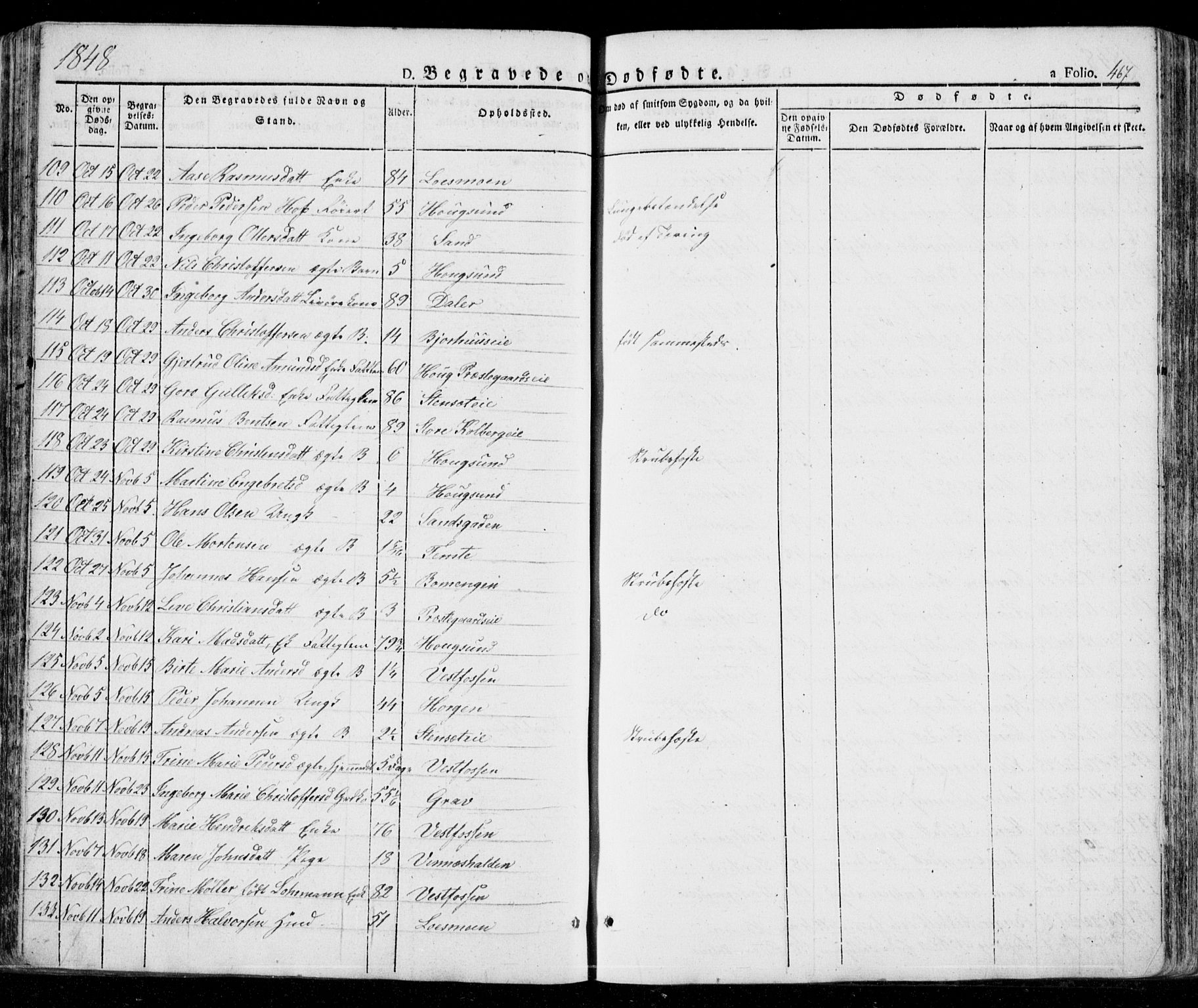 Eiker kirkebøker, SAKO/A-4/G/Ga/L0002: Parish register (copy) no. I 2, 1832-1856, p. 467