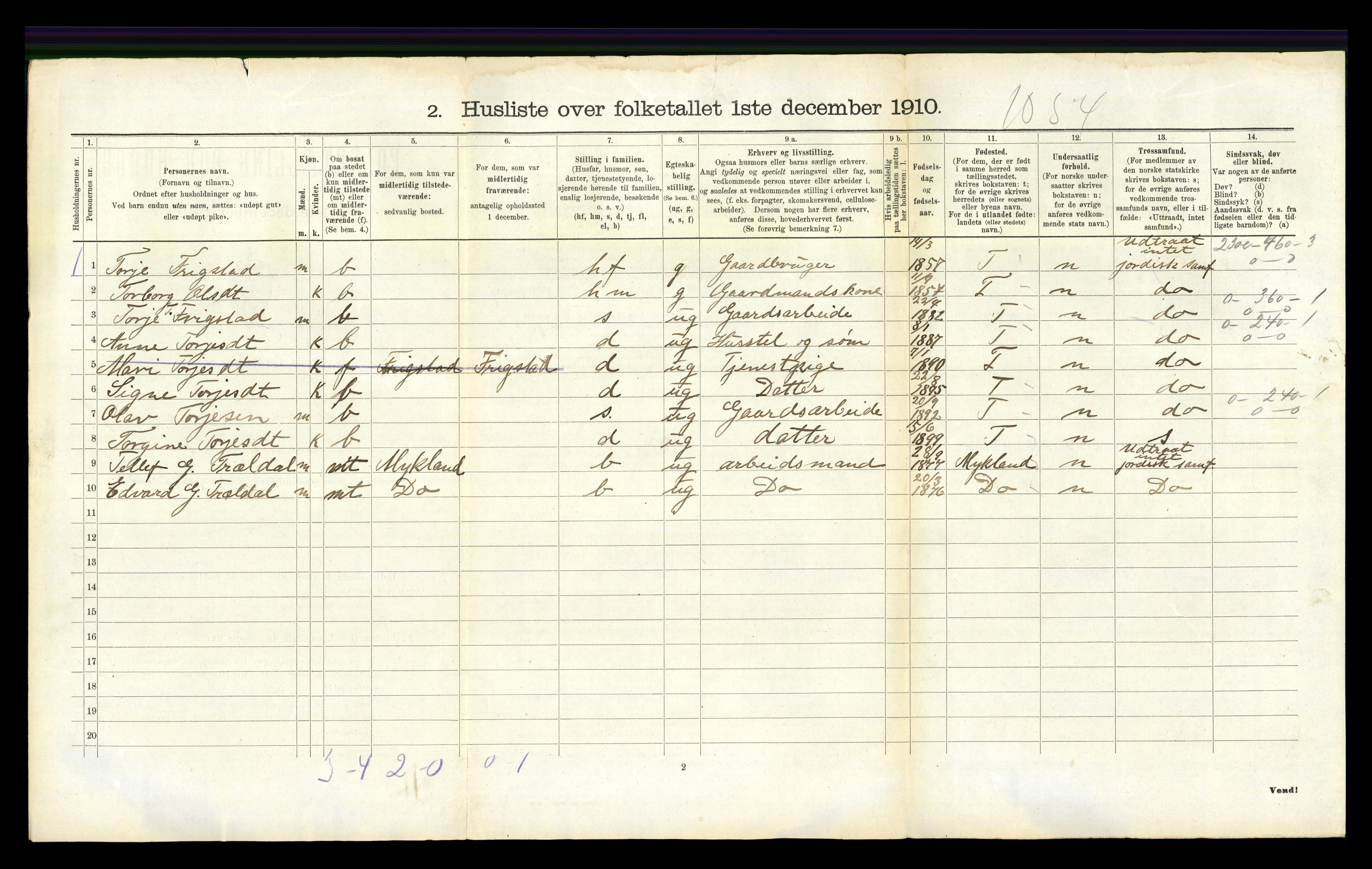 RA, 1910 census for Iveland, 1910, p. 342