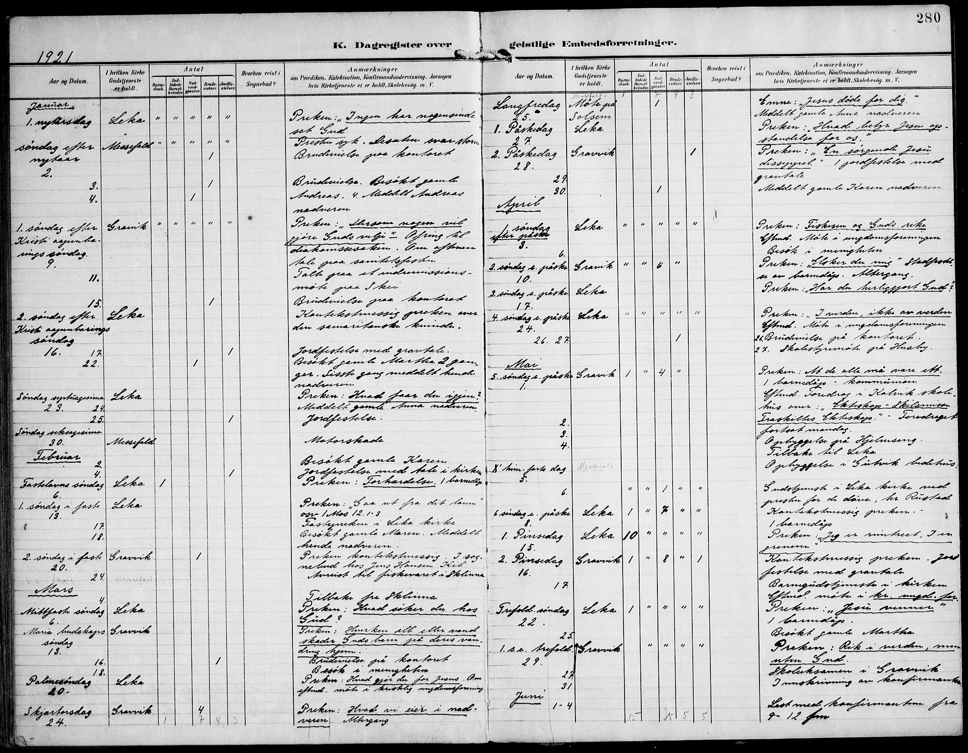 Ministerialprotokoller, klokkerbøker og fødselsregistre - Nord-Trøndelag, SAT/A-1458/788/L0698: Parish register (official) no. 788A05, 1902-1921, p. 280