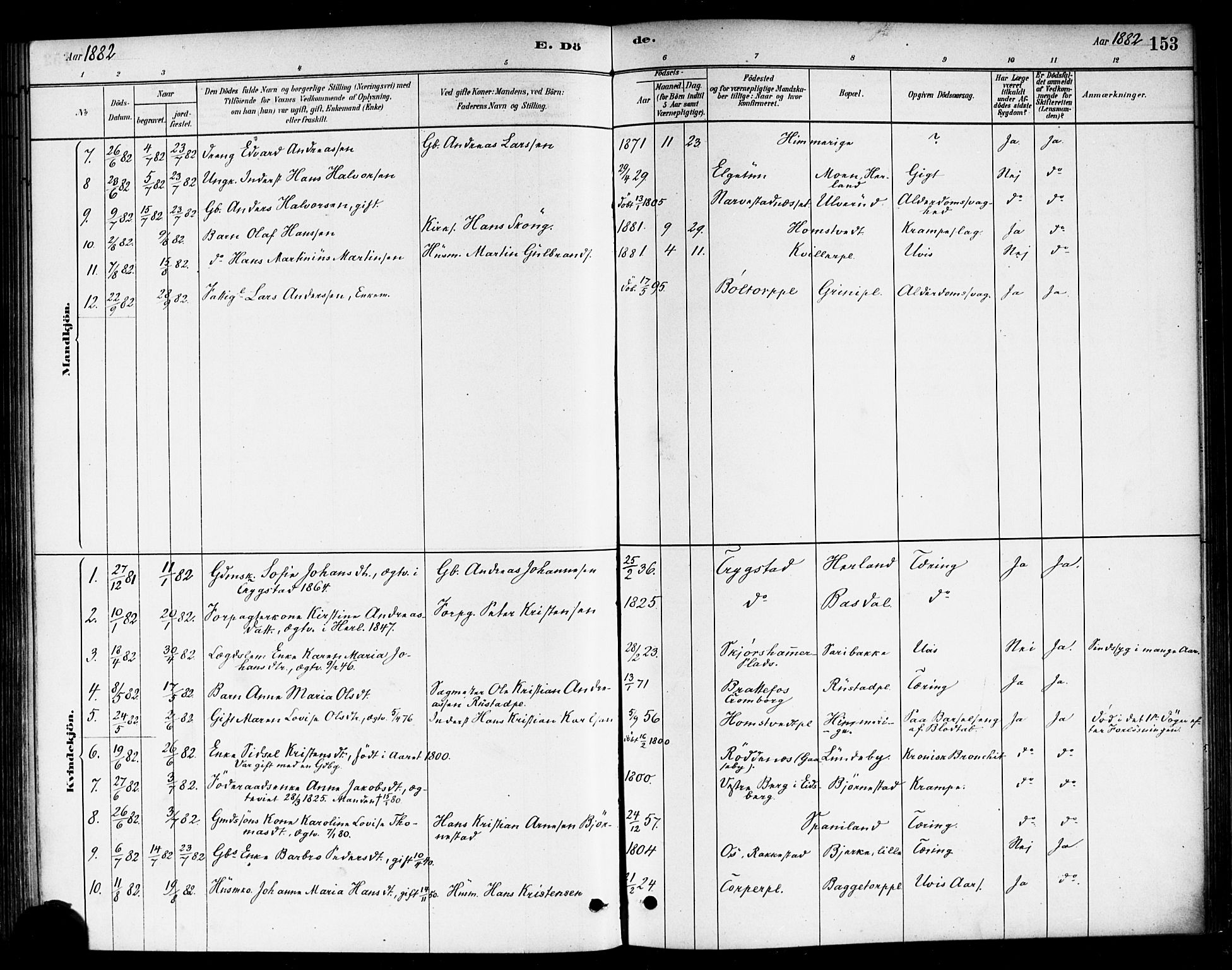 Eidsberg prestekontor Kirkebøker, SAO/A-10905/F/Fb/L0001: Parish register (official) no. II 1, 1879-1900, p. 153