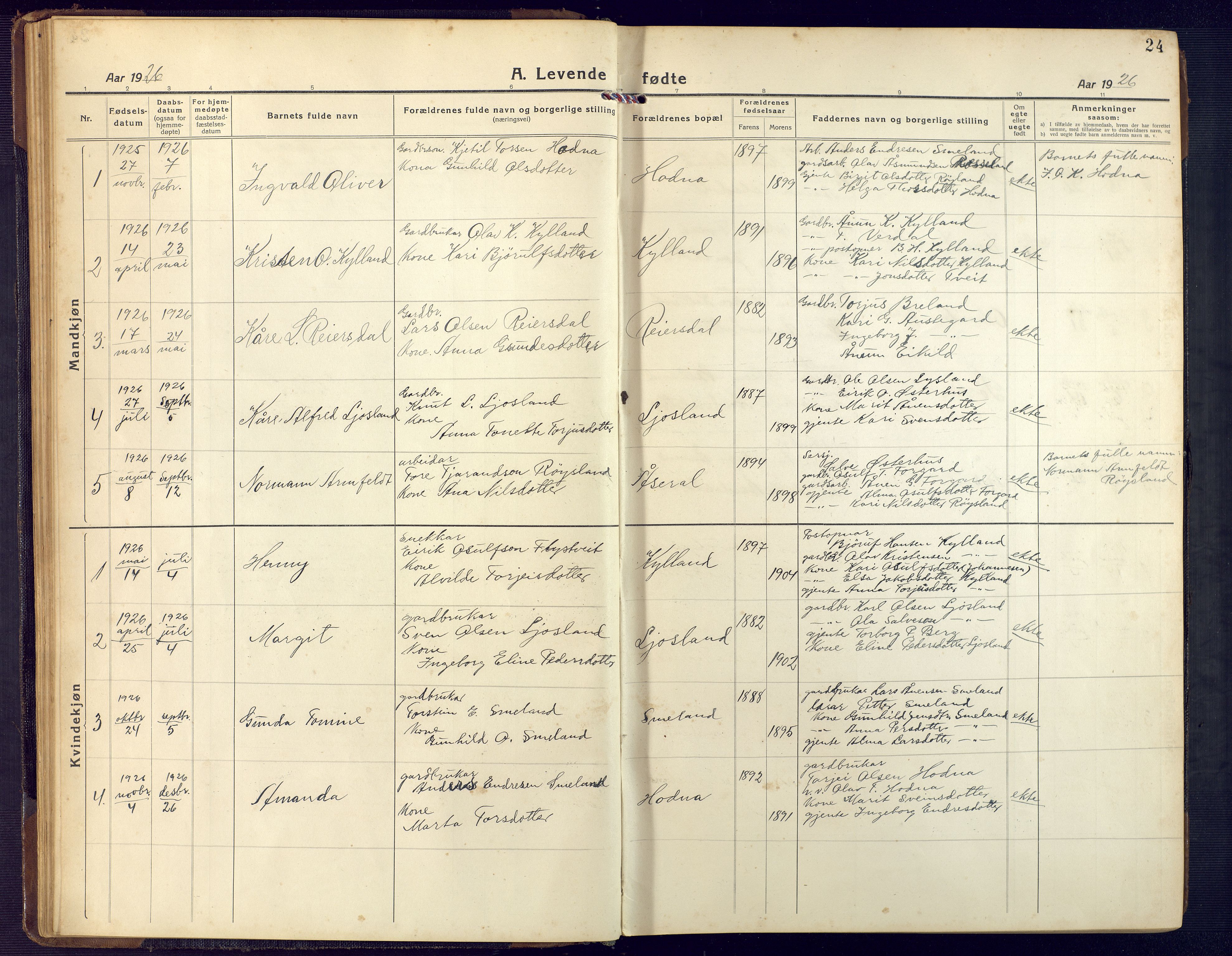 Åseral sokneprestkontor, SAK/1111-0051/F/Fb/L0004: Parish register (copy) no. B 4, 1920-1946, p. 24