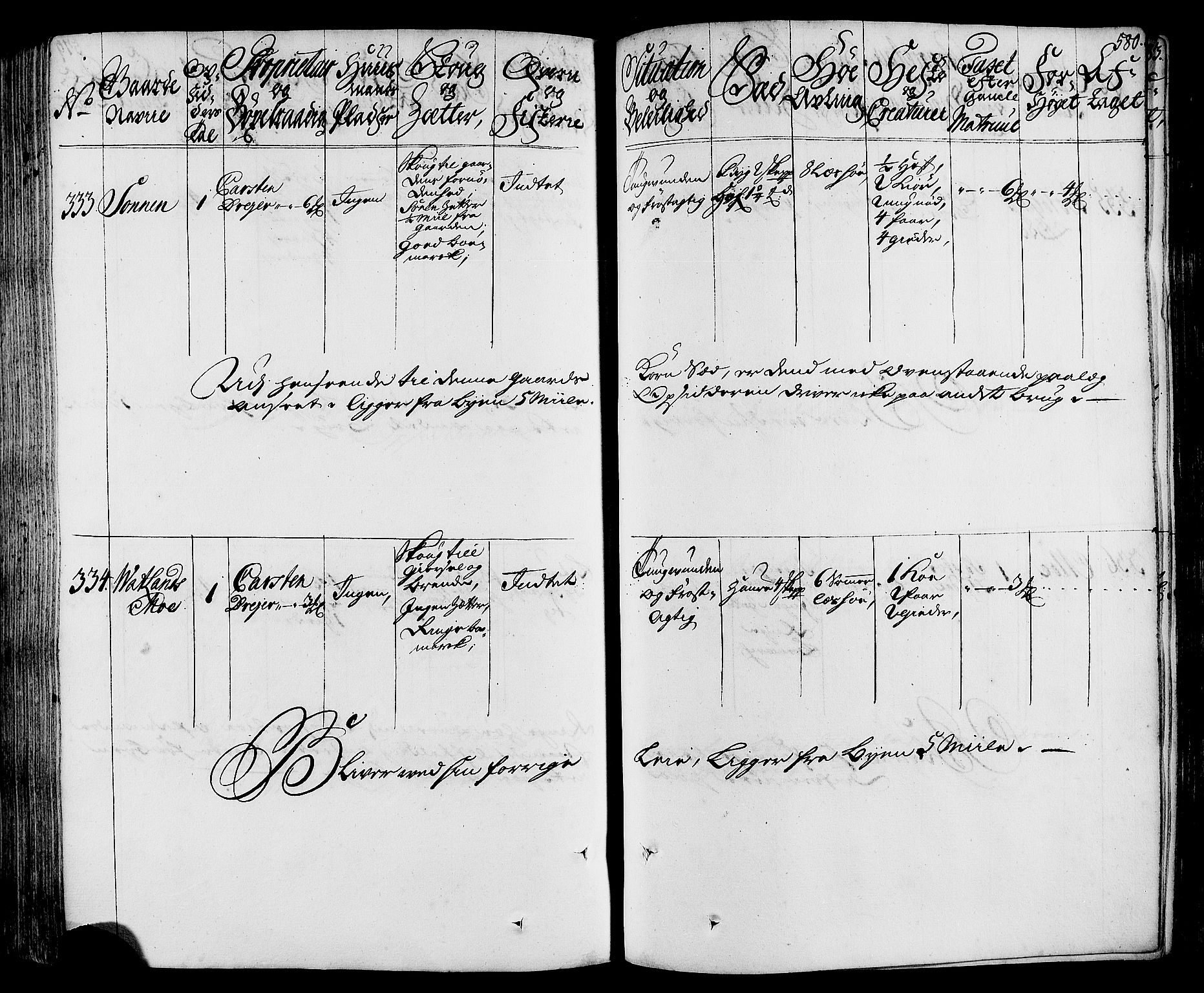 Rentekammeret inntil 1814, Realistisk ordnet avdeling, AV/RA-EA-4070/N/Nb/Nbf/L0164: Stjørdal og Verdal eksaminasjonsprotokoll, 1723, p. 589