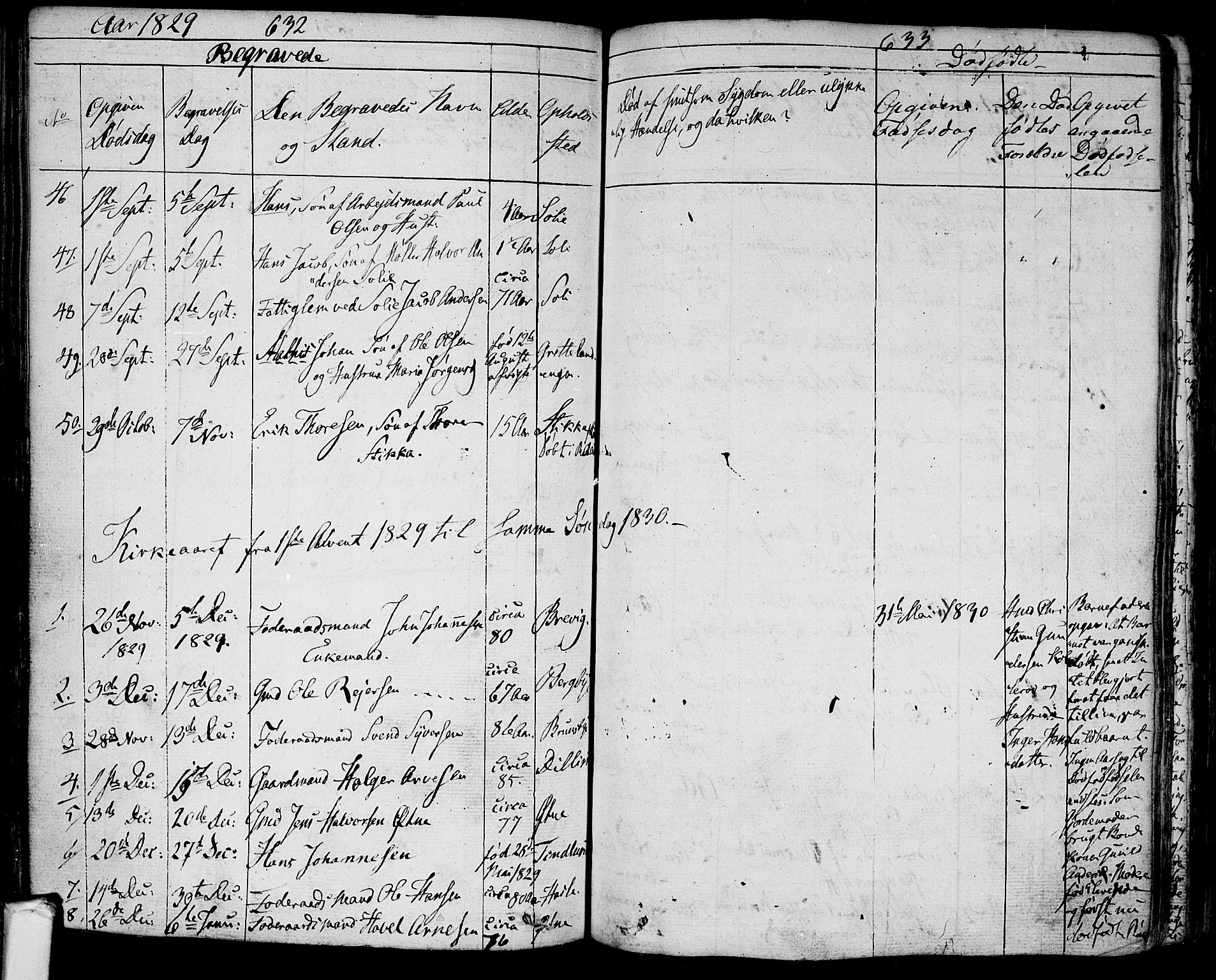 Tune prestekontor Kirkebøker, SAO/A-2007/F/Fa/L0006: Parish register (official) no. 6, 1823-1831, p. 632-633