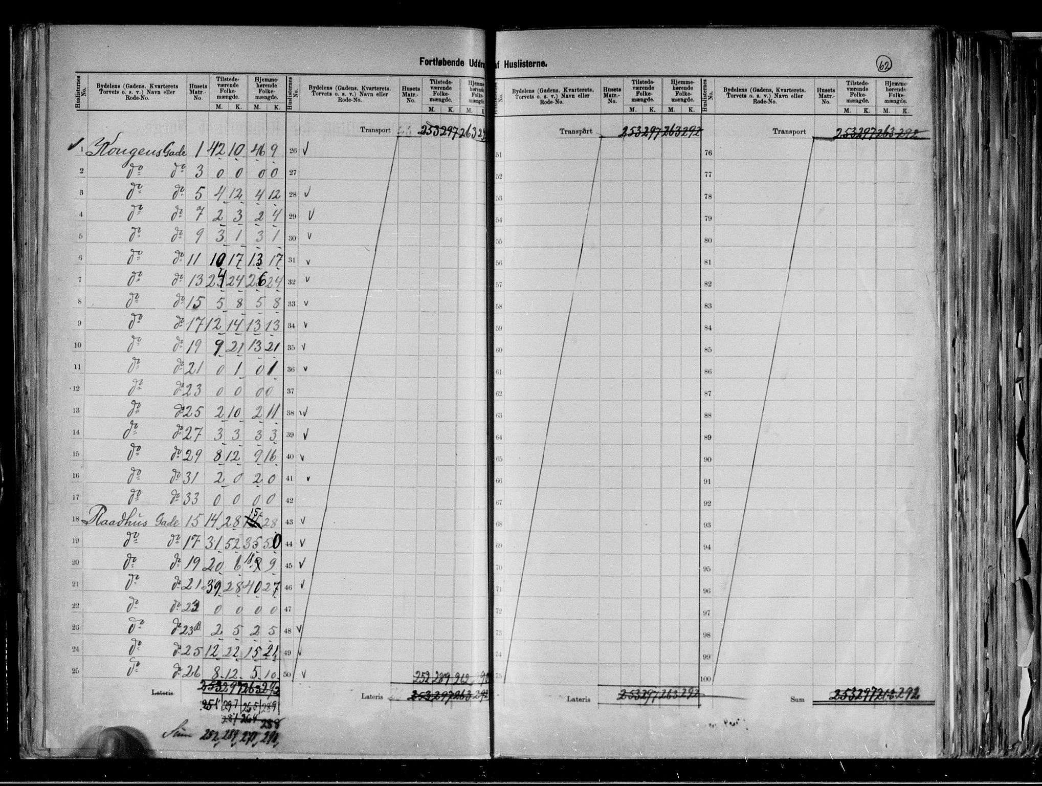 RA, 1891 census for 0301 Kristiania, 1891, p. 12947