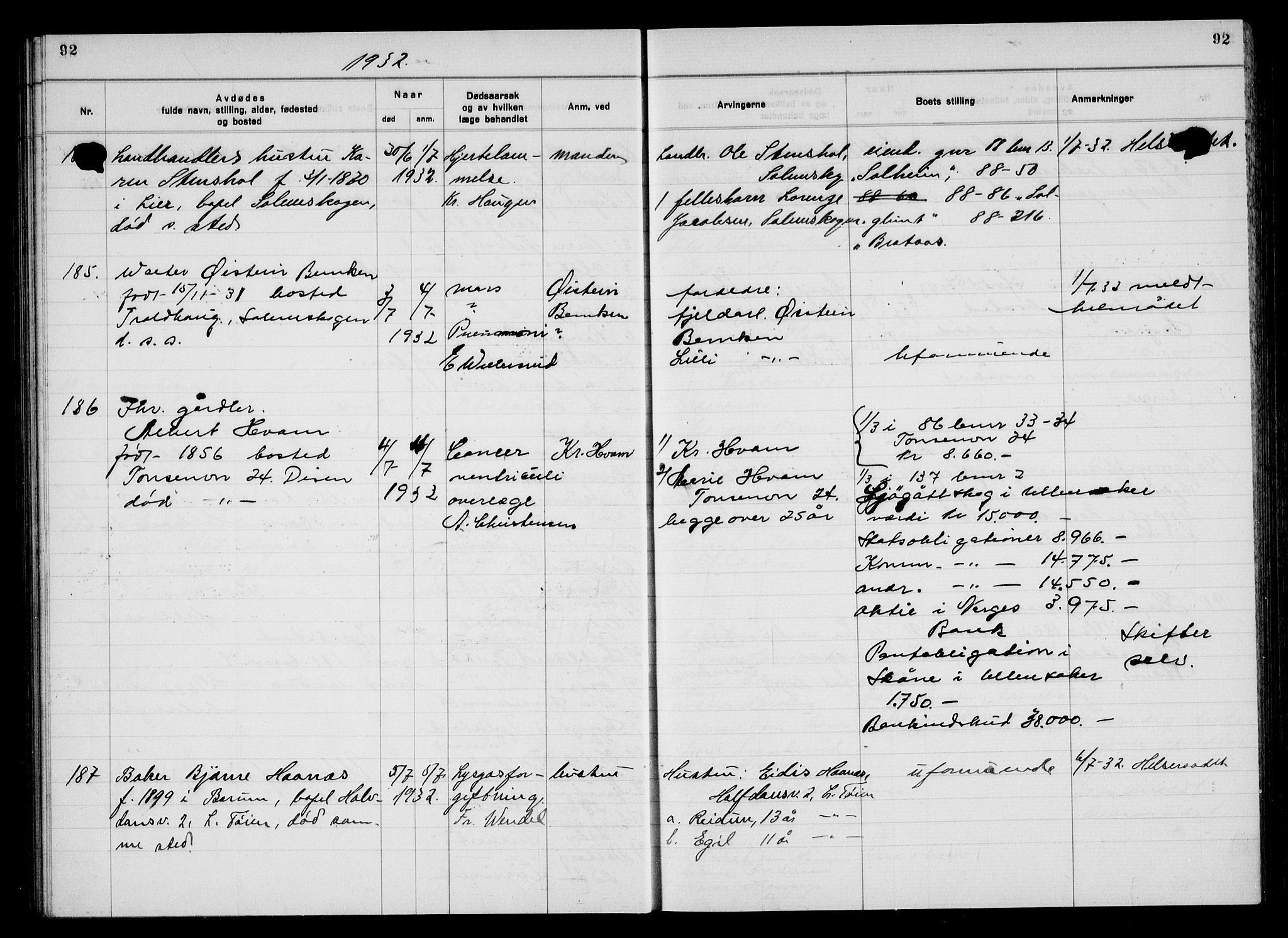 Aker kriminaldommer, skifte- og auksjonsforvalterembete, SAO/A-10452/H/Hb/Hba/Hbac/L0003: Dødsfallsprotokoll for Østre Aker, 1931-1935, p. 92