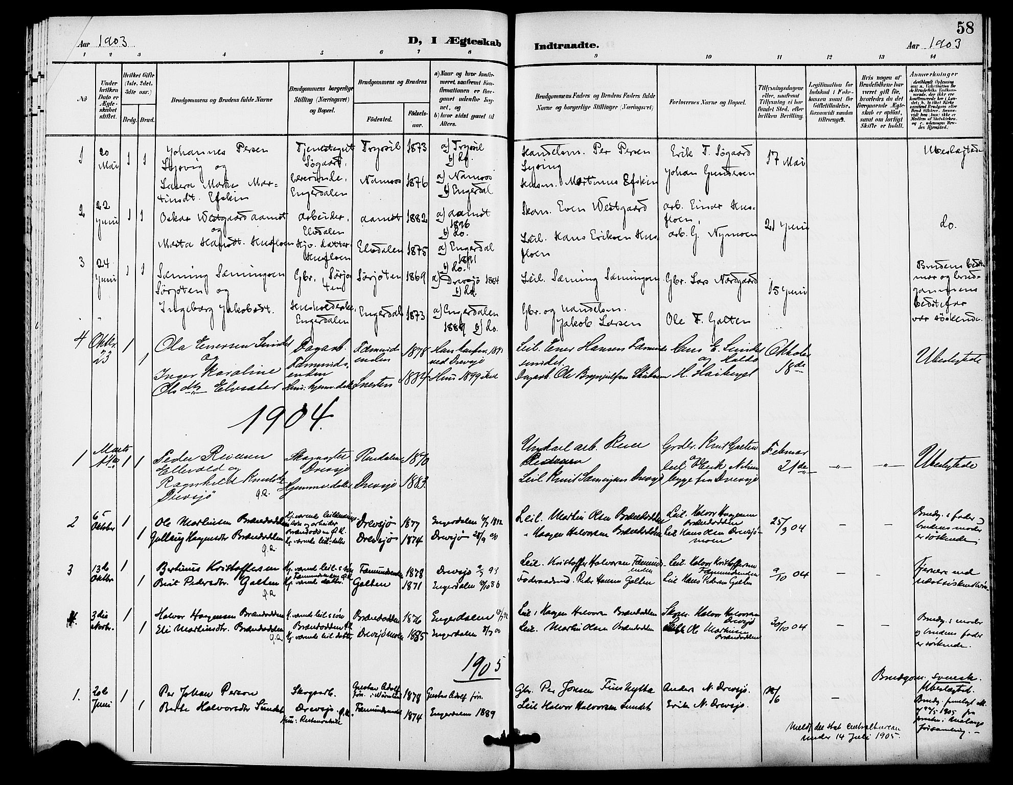 Rendalen prestekontor, SAH/PREST-054/H/Ha/Haa/L0008: Parish register (official) no. 8, 1898-1910, p. 58