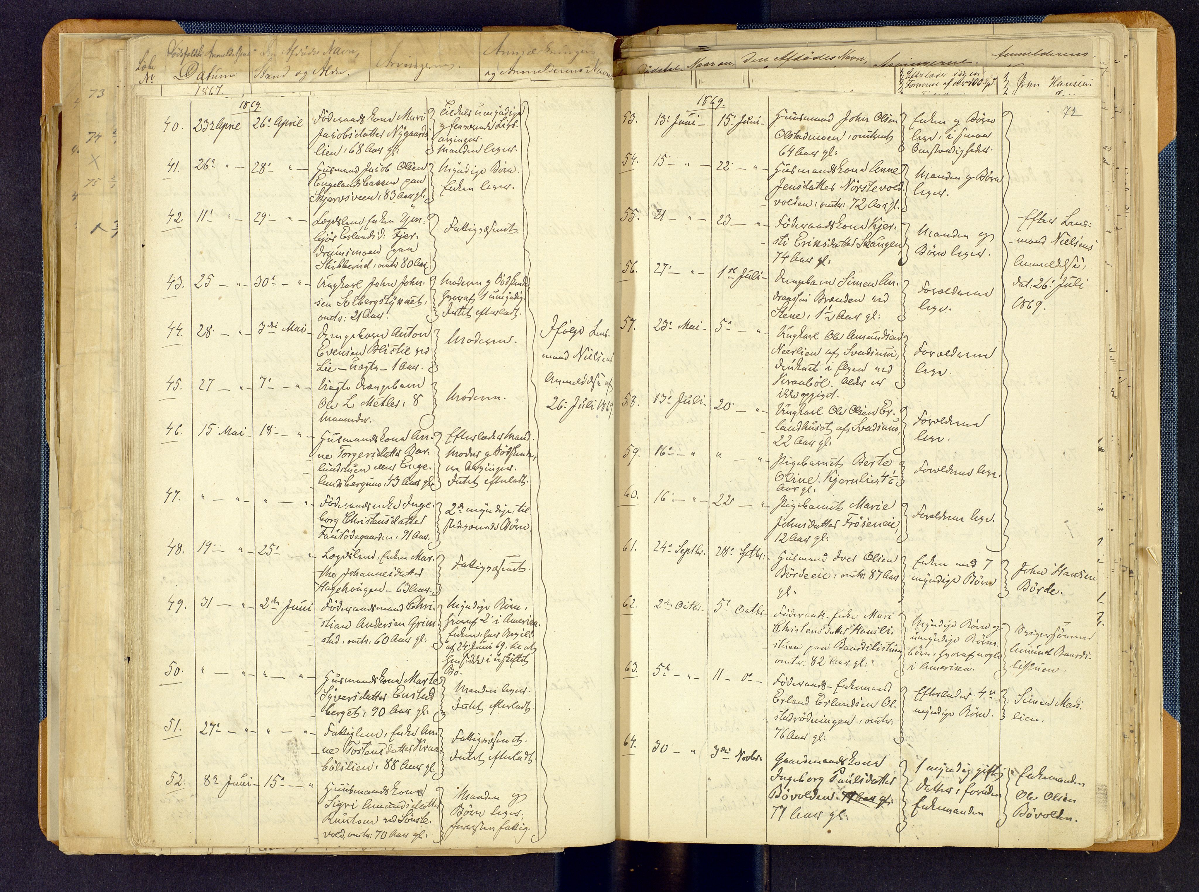 Sør-Gudbrandsdal tingrett, AV/SAH-TING-004/J/Jd/Jda/L0002: Dødsfallsprotokoll - Fåberg og Gausdal, 1851-1893, p. 72