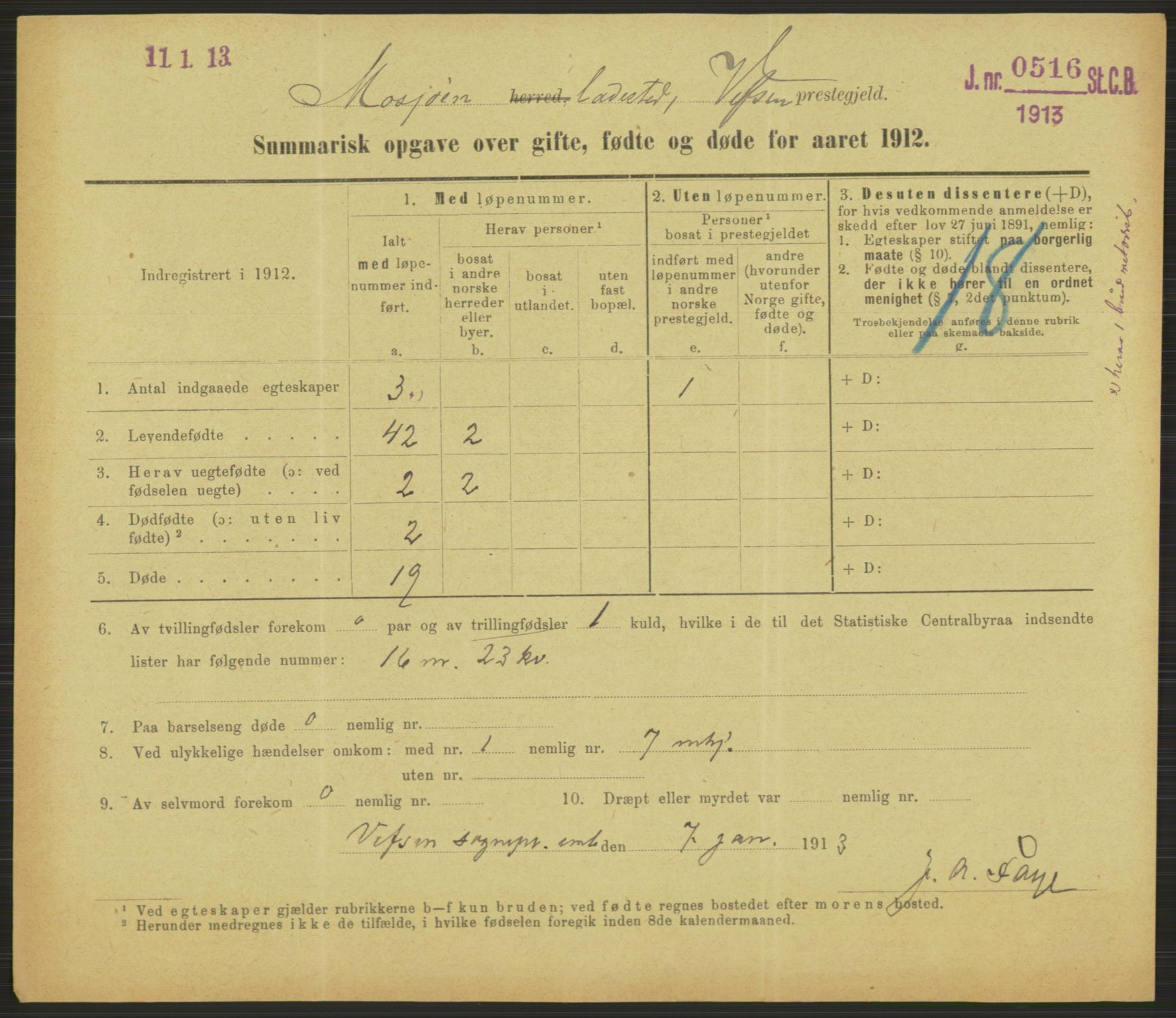 Statistisk sentralbyrå, Sosiodemografiske emner, Befolkning, RA/S-2228/D/Df/Dfb/Dfbb/L0052: Summariske oppgaver over gifte, fødte og døde for hele landet., 1912, p. 1457