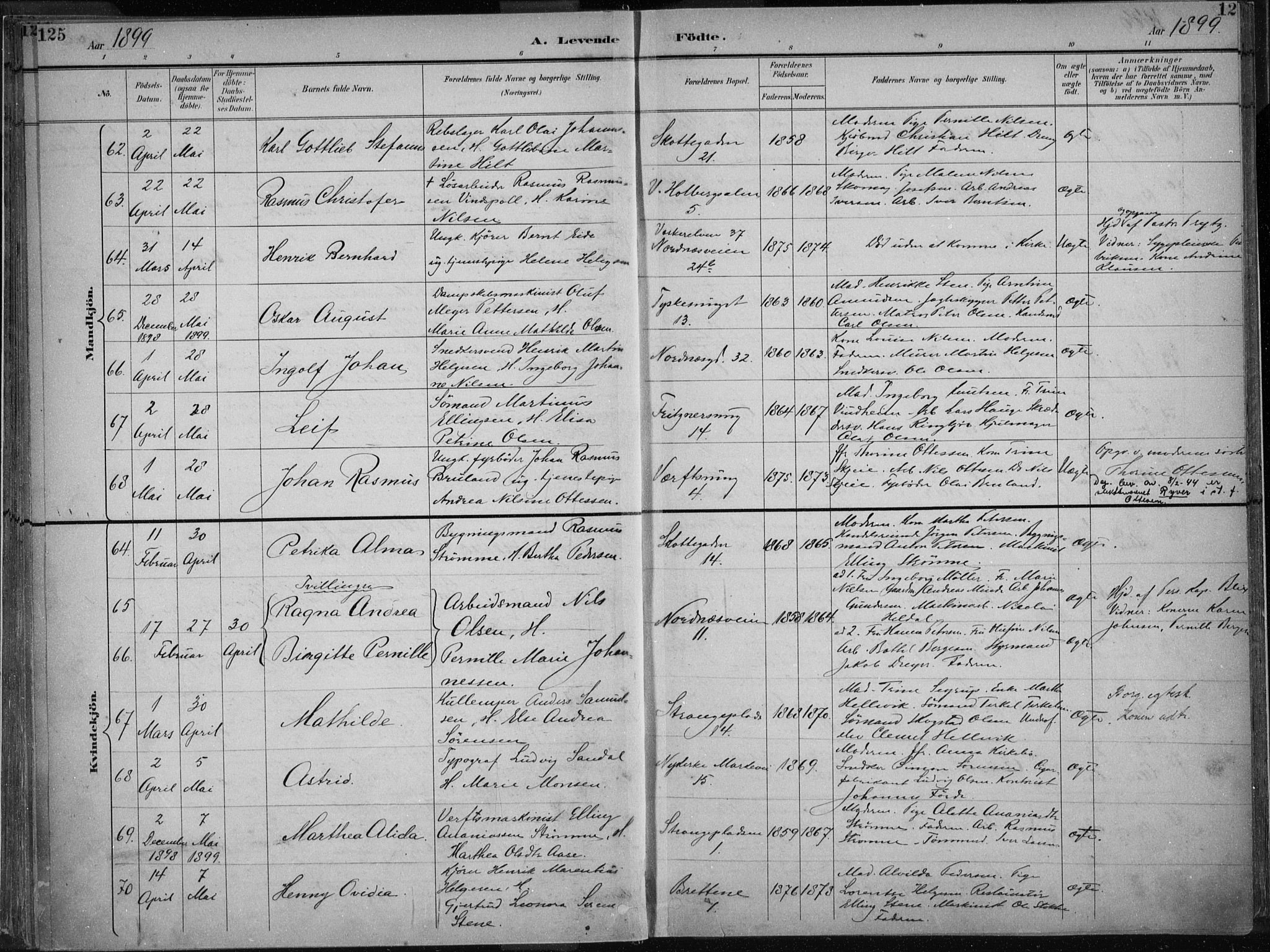 Nykirken Sokneprestembete, AV/SAB-A-77101/H/Haa/L0018: Parish register (official) no. B 6, 1895-1903, p. 125