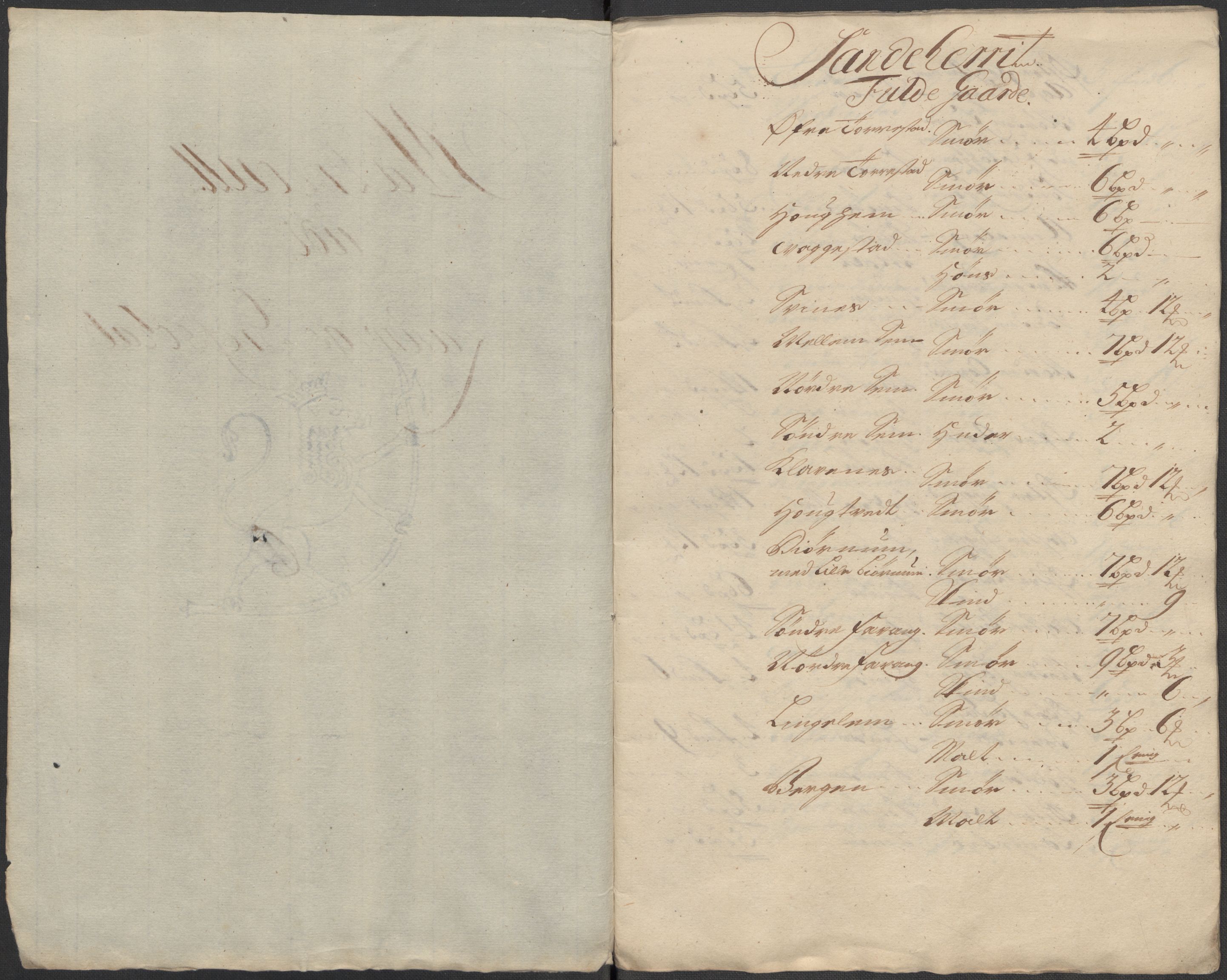 Rentekammeret inntil 1814, Reviderte regnskaper, Fogderegnskap, RA/EA-4092/R33/L1984: Fogderegnskap Larvik grevskap, 1712, p. 29