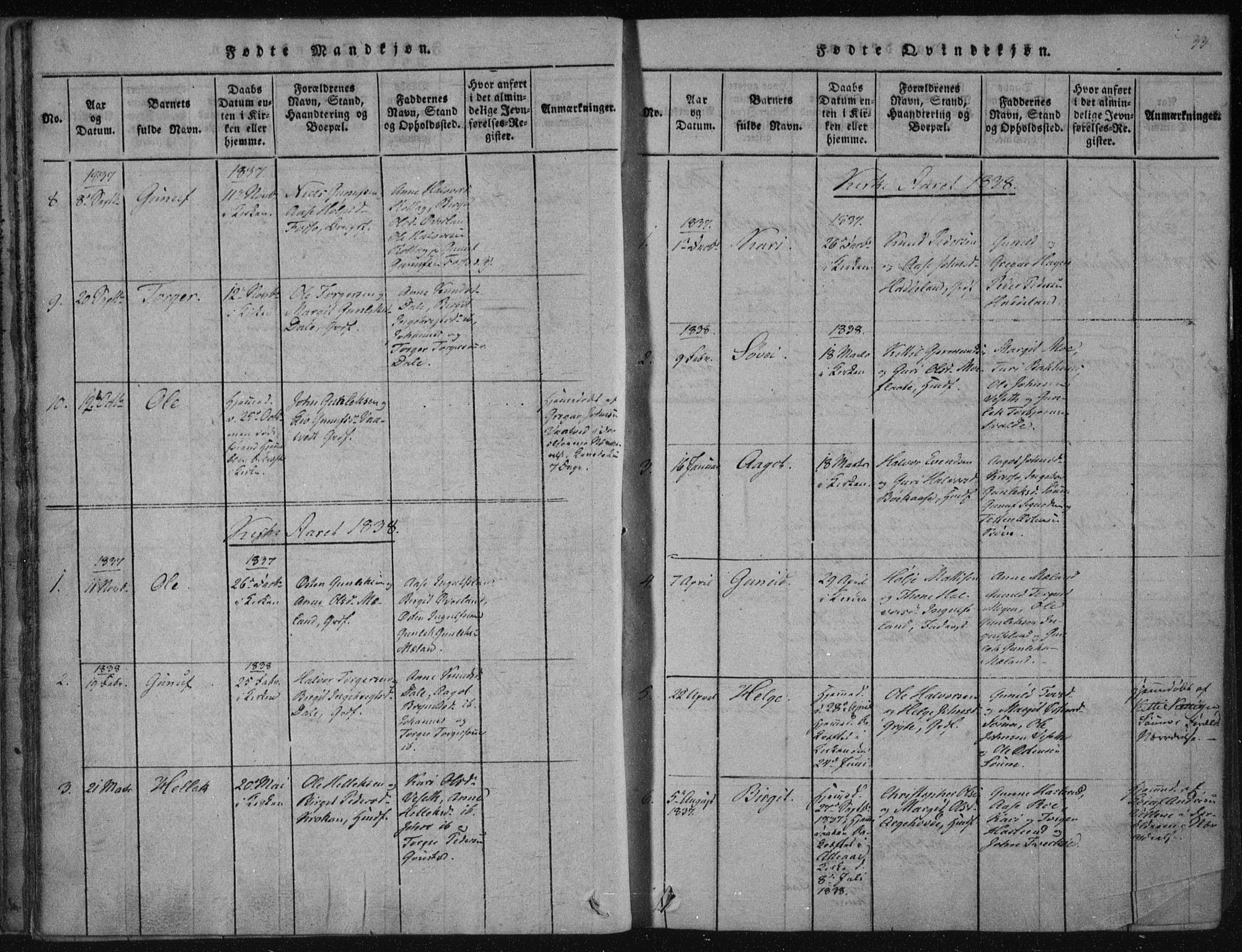 Tinn kirkebøker, AV/SAKO-A-308/F/Fc/L0001: Parish register (official) no. III 1, 1815-1843, p. 33