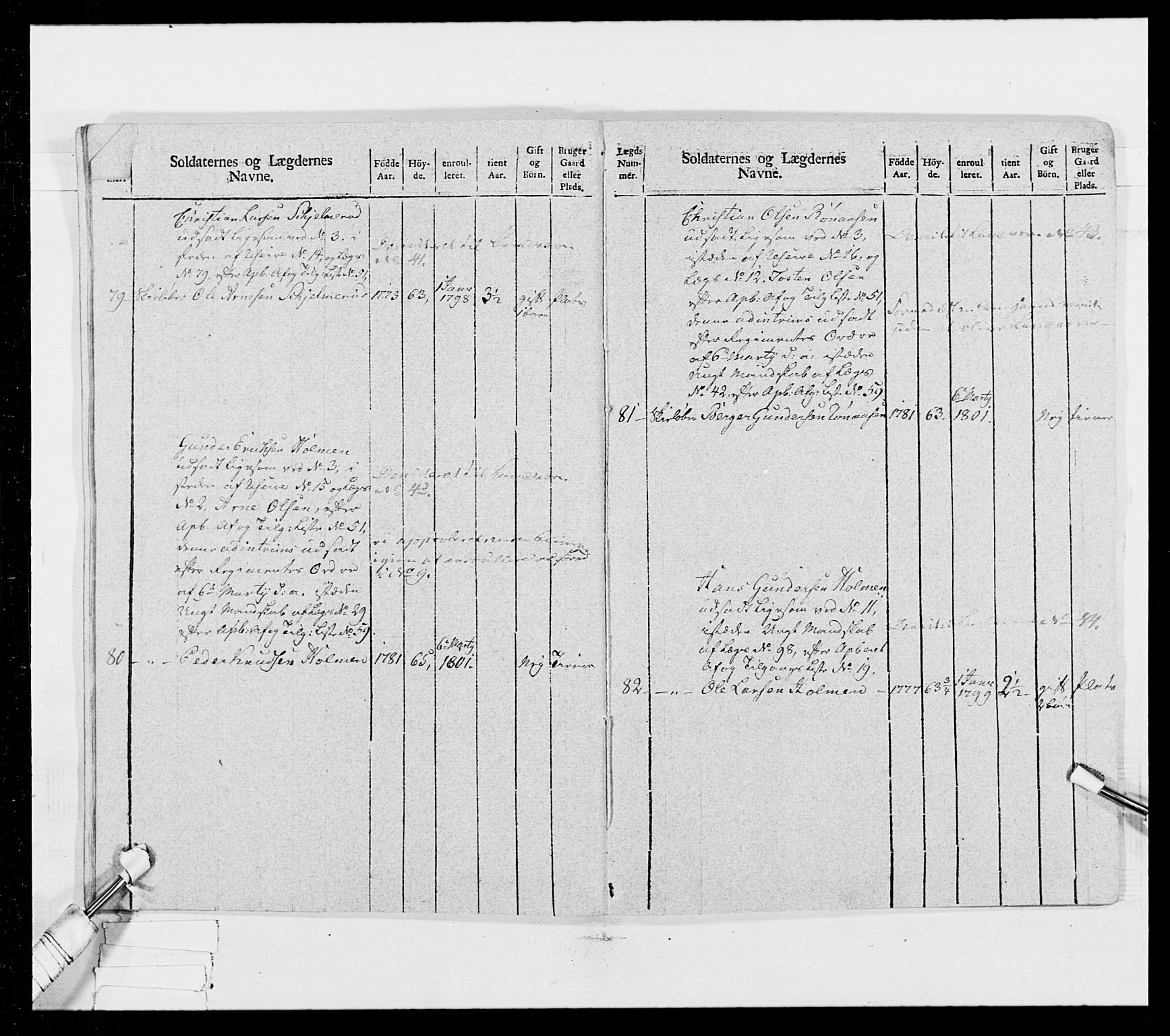 Generalitets- og kommissariatskollegiet, Det kongelige norske kommissariatskollegium, AV/RA-EA-5420/E/Eh/L0025: Skiløperkompaniene, 1766-1803, p. 467