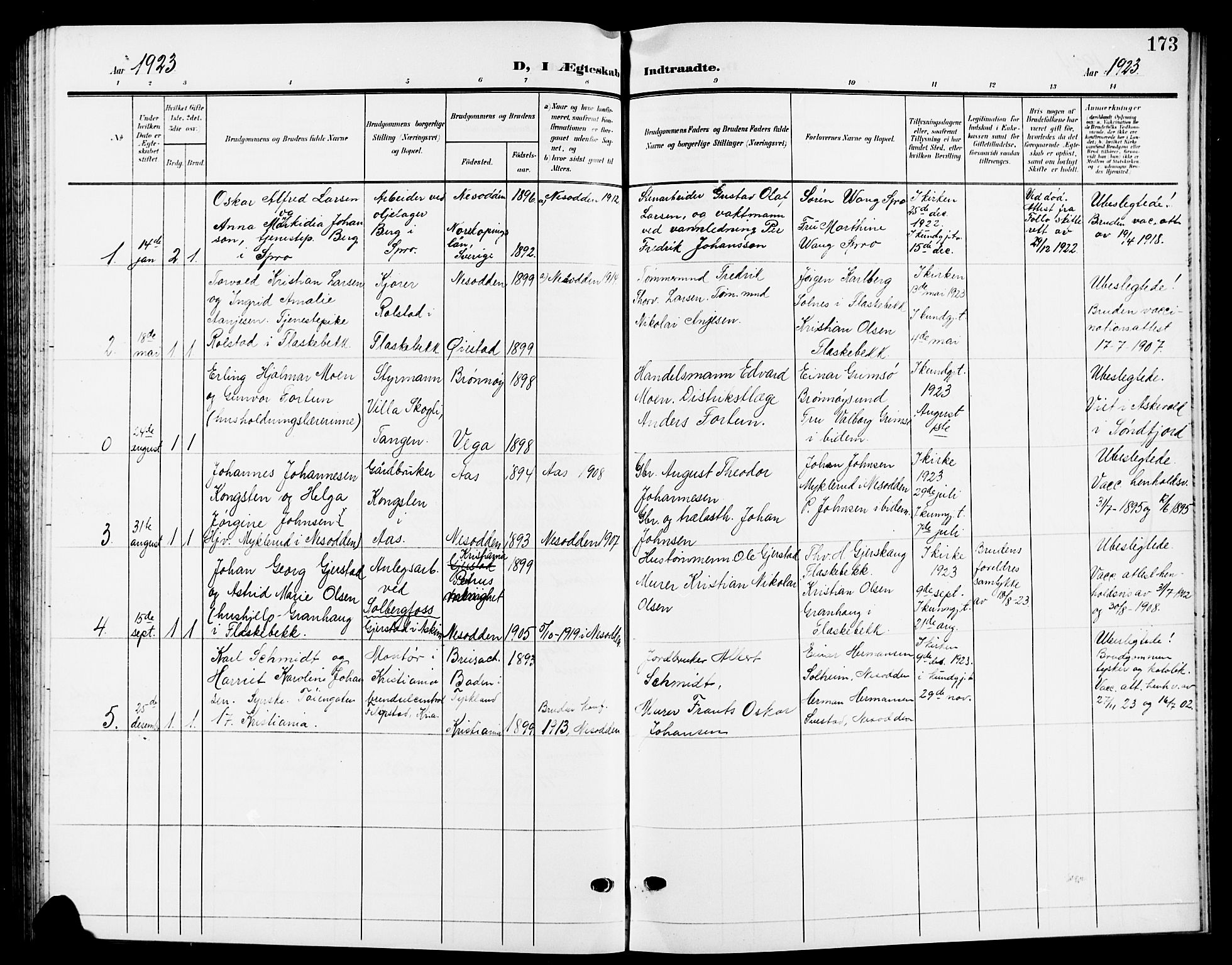 Nesodden prestekontor Kirkebøker, SAO/A-10013/G/Ga/L0002: Parish register (copy) no. I 2, 1905-1924, p. 173