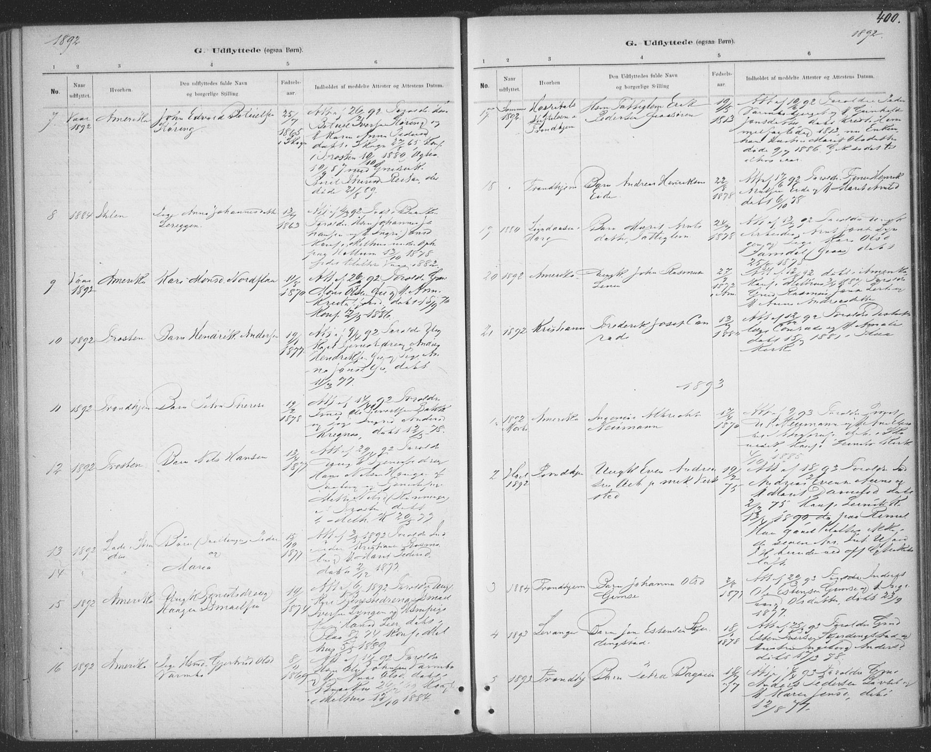 Ministerialprotokoller, klokkerbøker og fødselsregistre - Sør-Trøndelag, SAT/A-1456/691/L1085: Parish register (official) no. 691A17, 1887-1908, p. 400