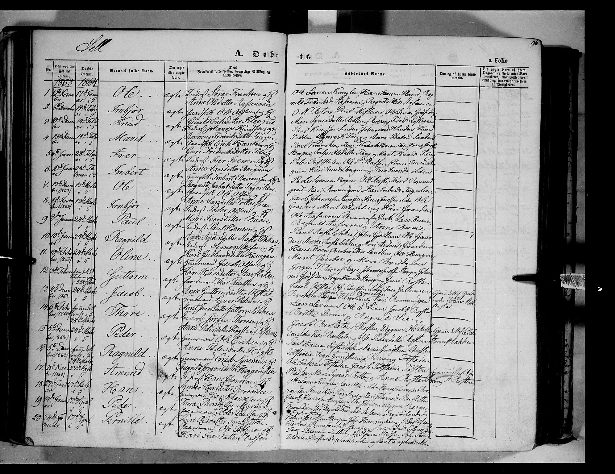 Vågå prestekontor, SAH/PREST-076/H/Ha/Haa/L0006: Parish register (official) no. 6 /3, 1857-1872, p. 96