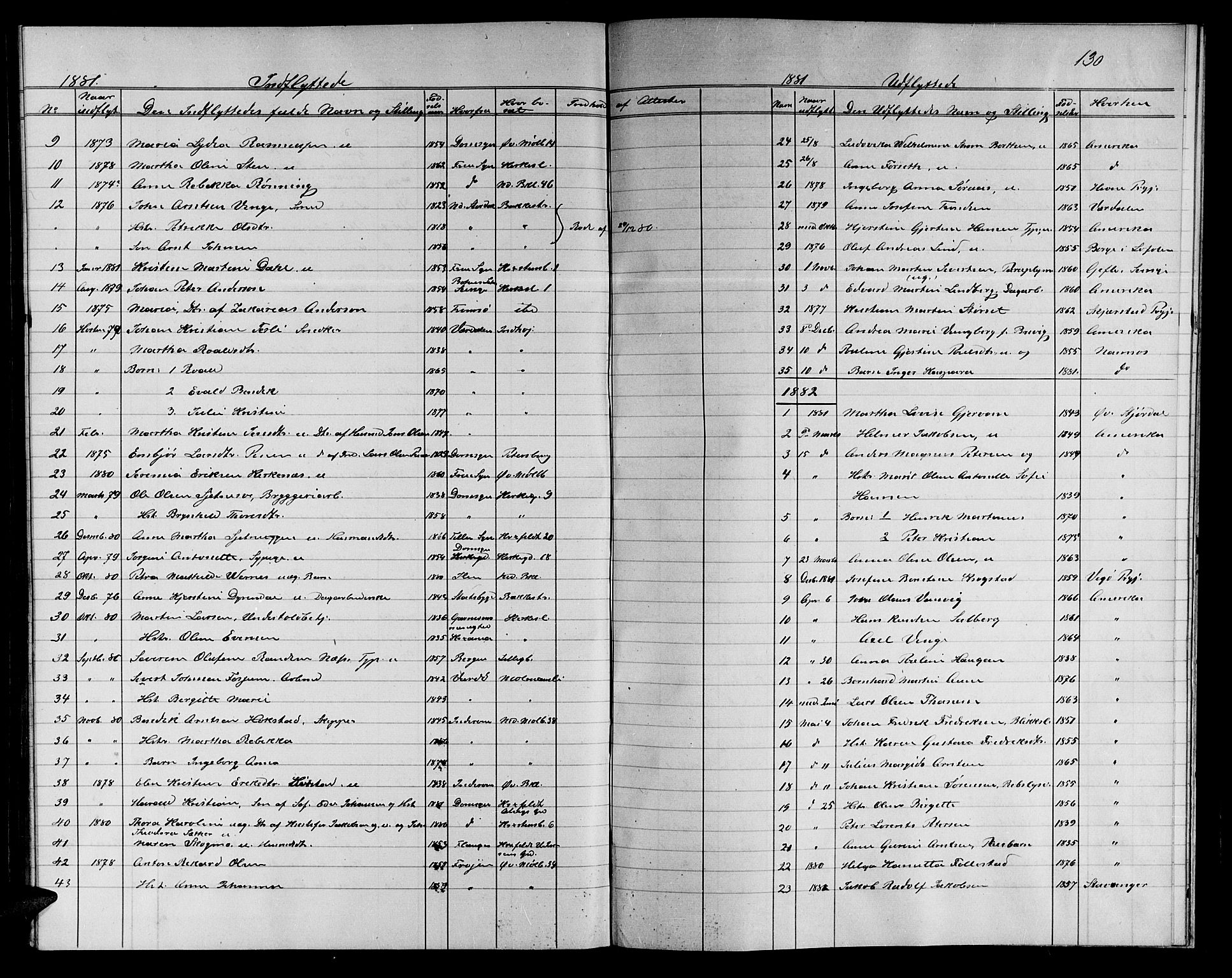 Ministerialprotokoller, klokkerbøker og fødselsregistre - Sør-Trøndelag, SAT/A-1456/604/L0221: Parish register (copy) no. 604C04, 1870-1885, p. 130