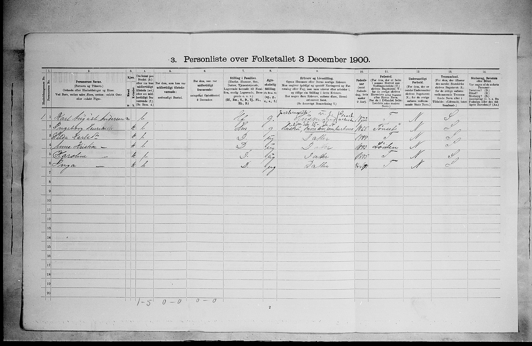 SAH, 1900 census for Vang, 1900, p. 993