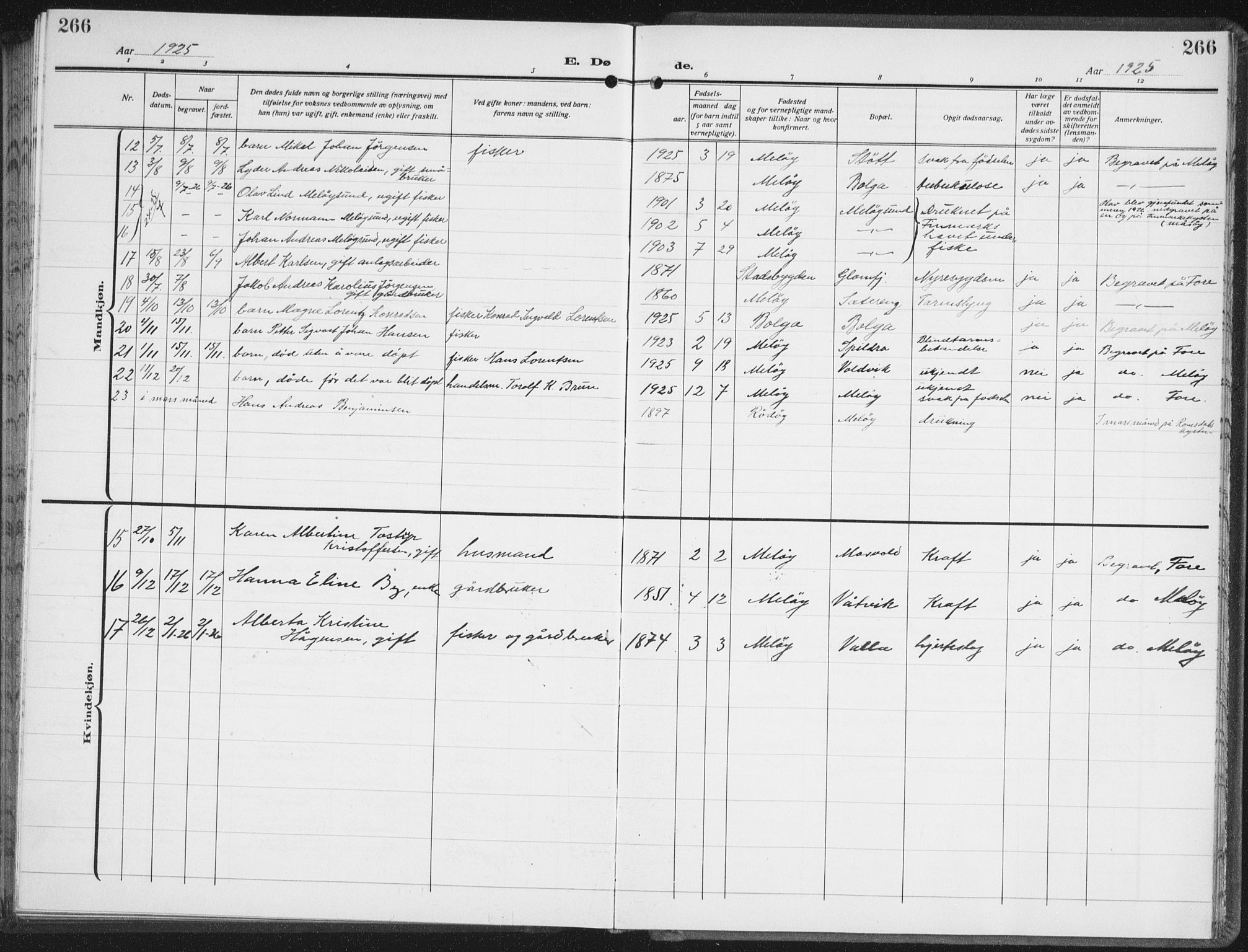 Ministerialprotokoller, klokkerbøker og fødselsregistre - Nordland, SAT/A-1459/843/L0640: Parish register (copy) no. 843C09, 1925-1941, p. 266
