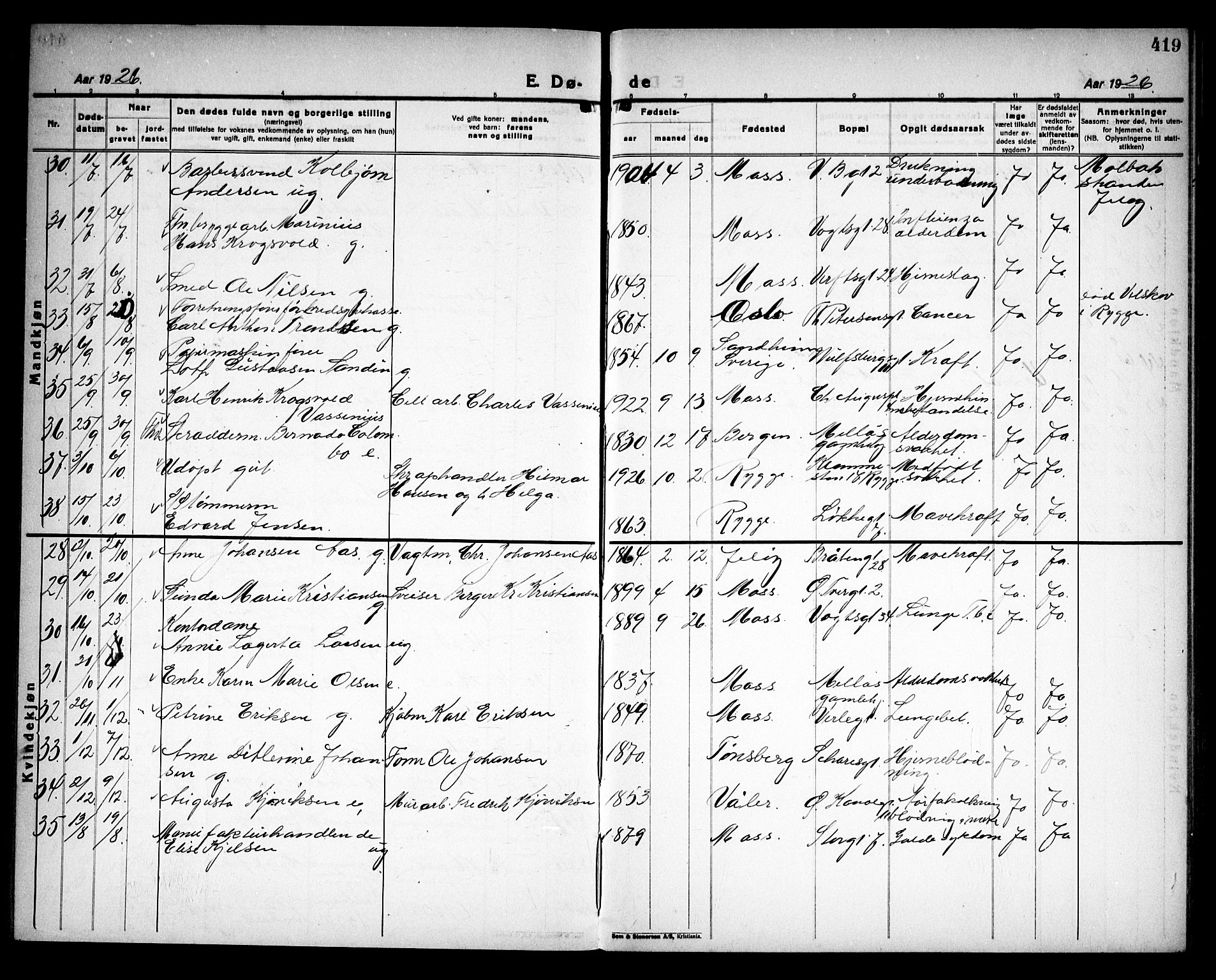 Moss prestekontor Kirkebøker, AV/SAO-A-2003/G/Ga/L0009: Parish register (copy) no. I 9, 1924-1937, p. 419