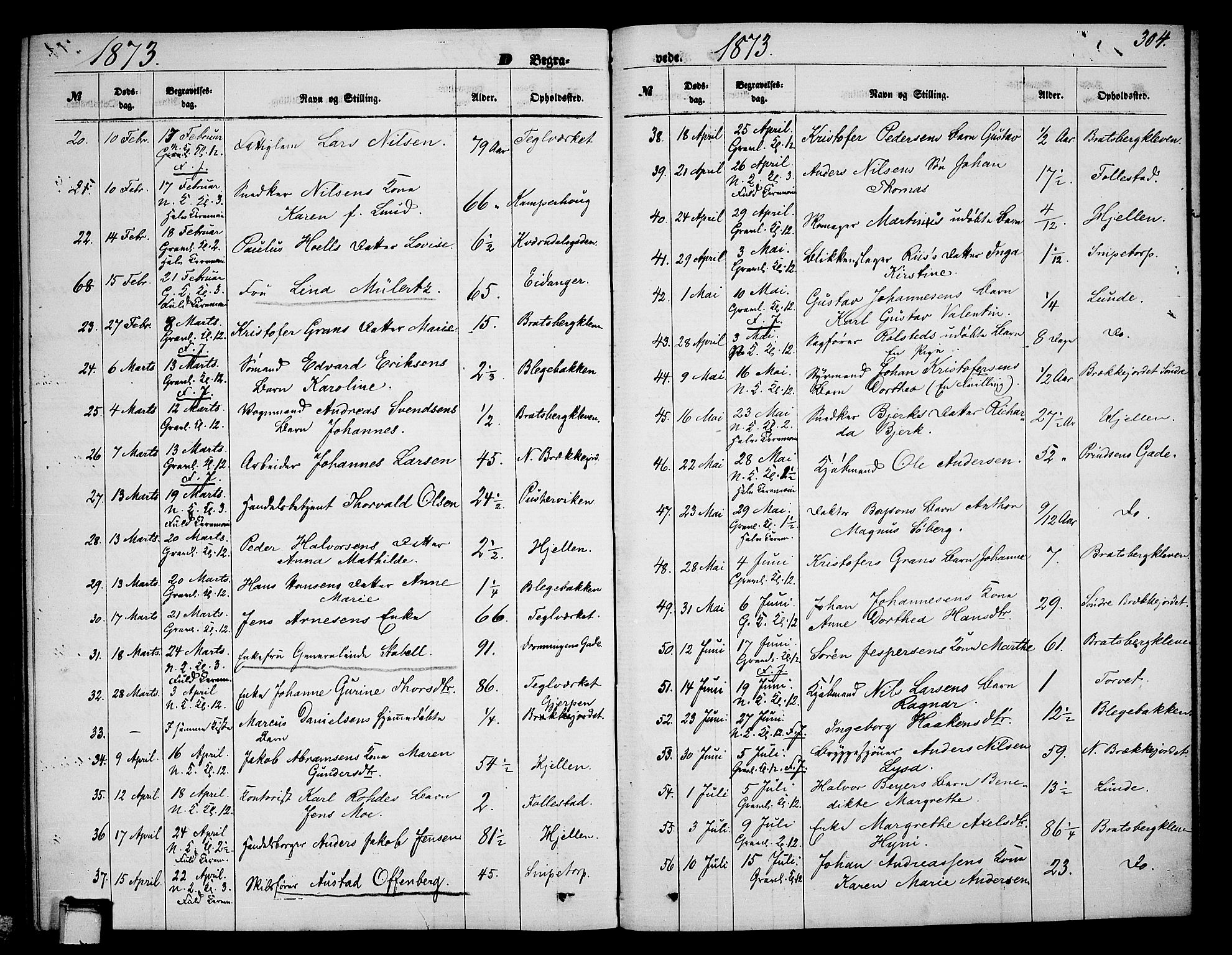 Skien kirkebøker, SAKO/A-302/G/Ga/L0005: Parish register (copy) no. 5, 1868-1880, p. 304