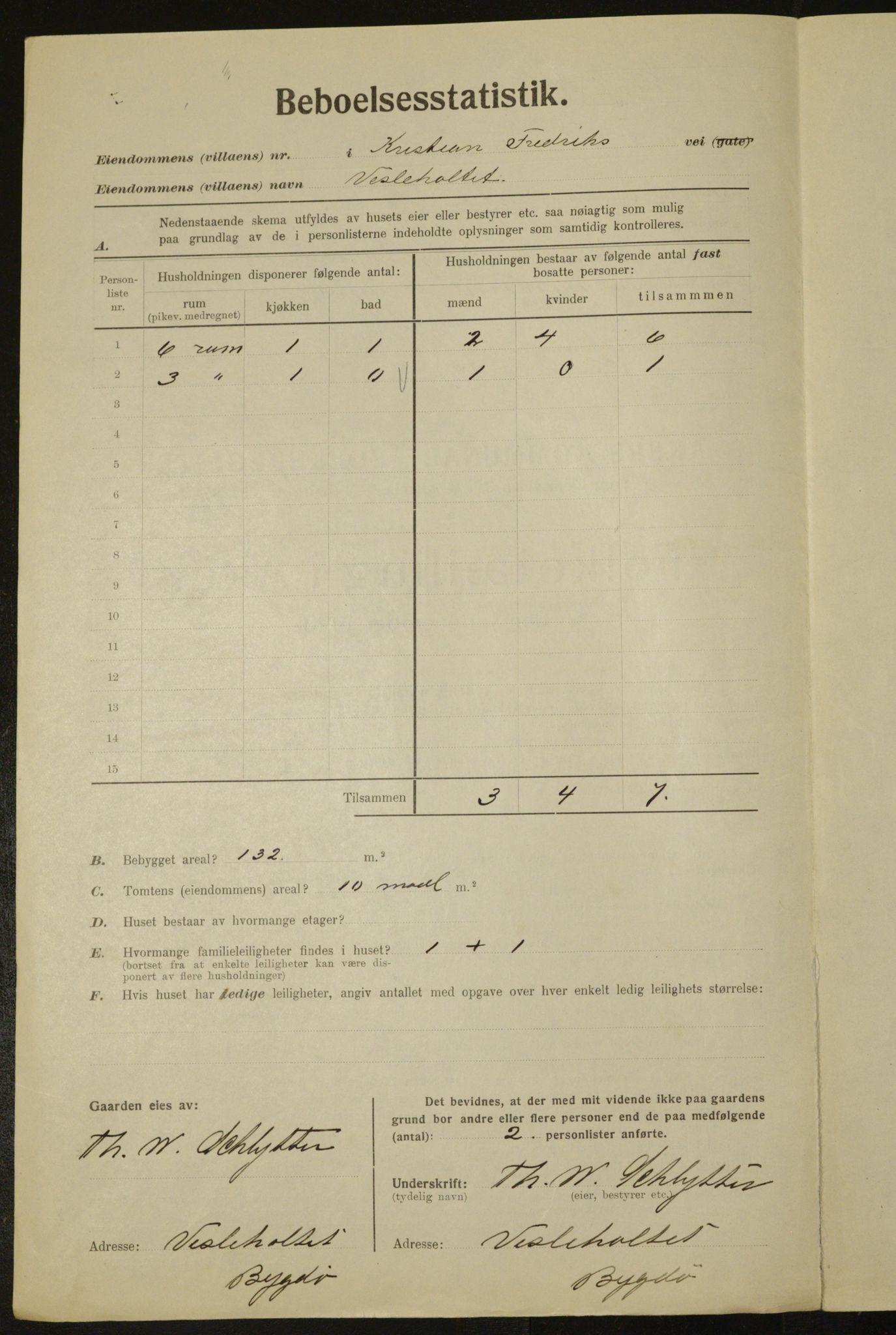 , Municipal Census 1923 for Aker, 1923, p. 3345