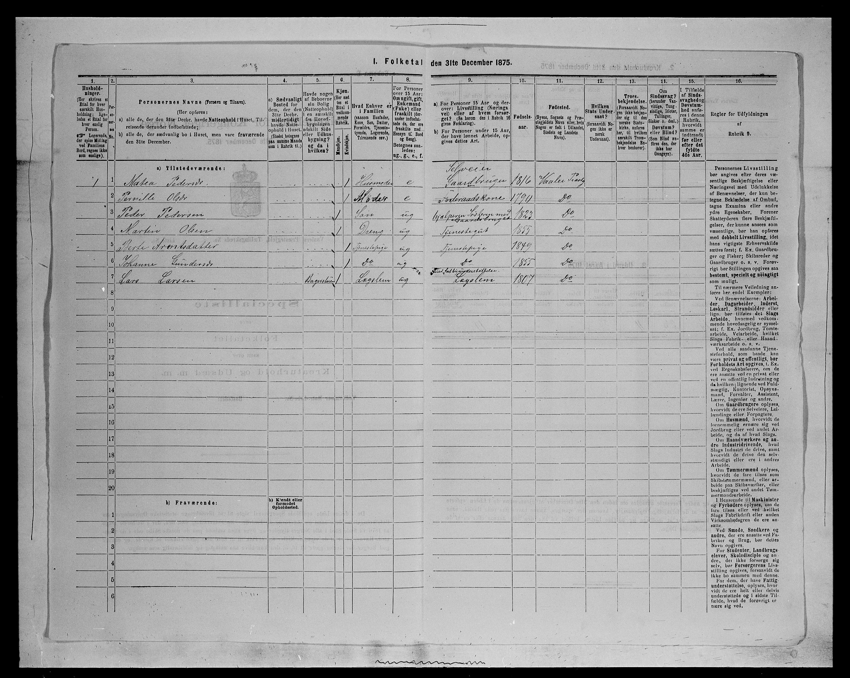 SAH, 1875 census for 0426P Våler parish (Hedmark), 1875, p. 250