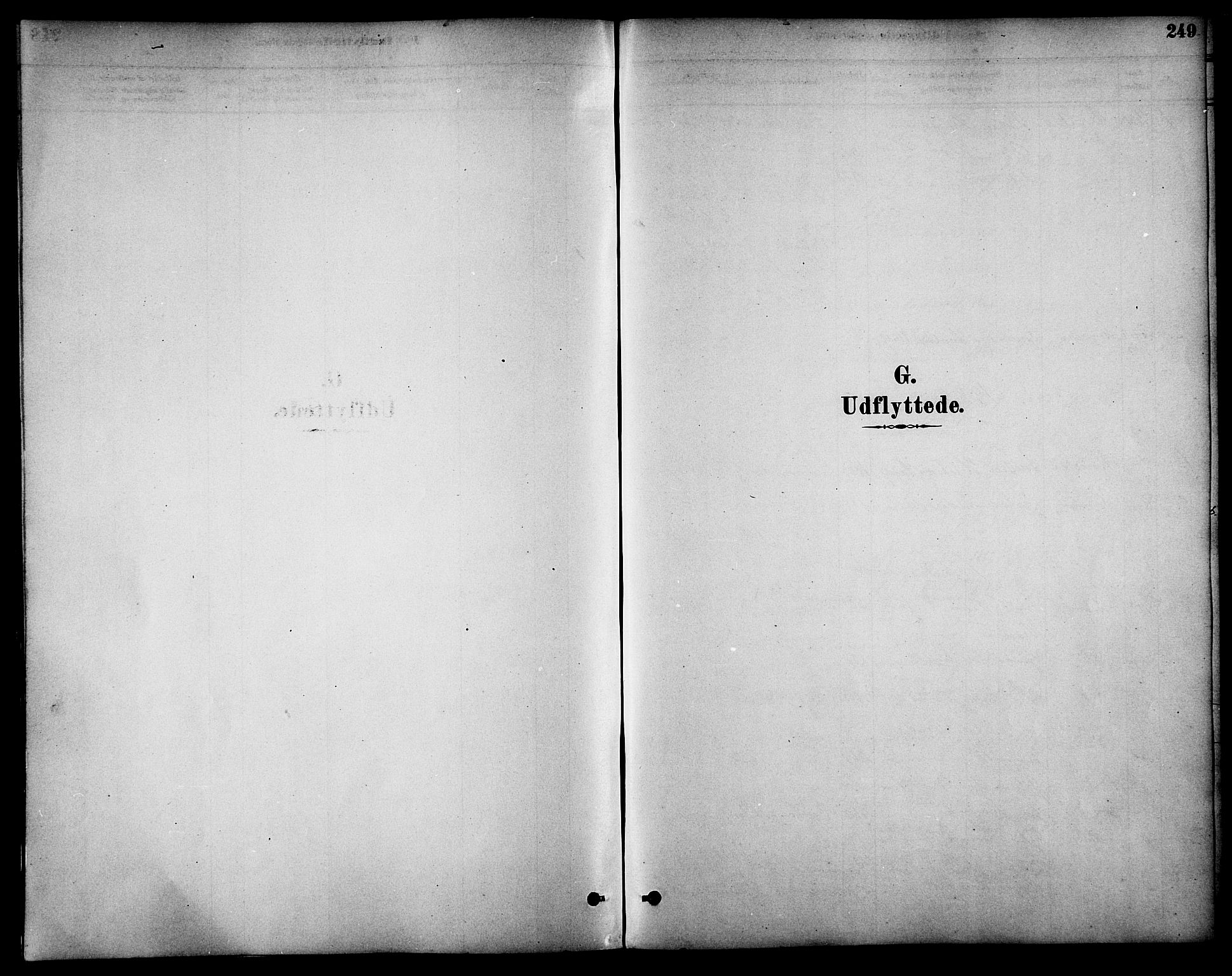 Ministerialprotokoller, klokkerbøker og fødselsregistre - Nordland, SAT/A-1459/861/L0868: Parish register (official) no. 861A03, 1879-1889, p. 249