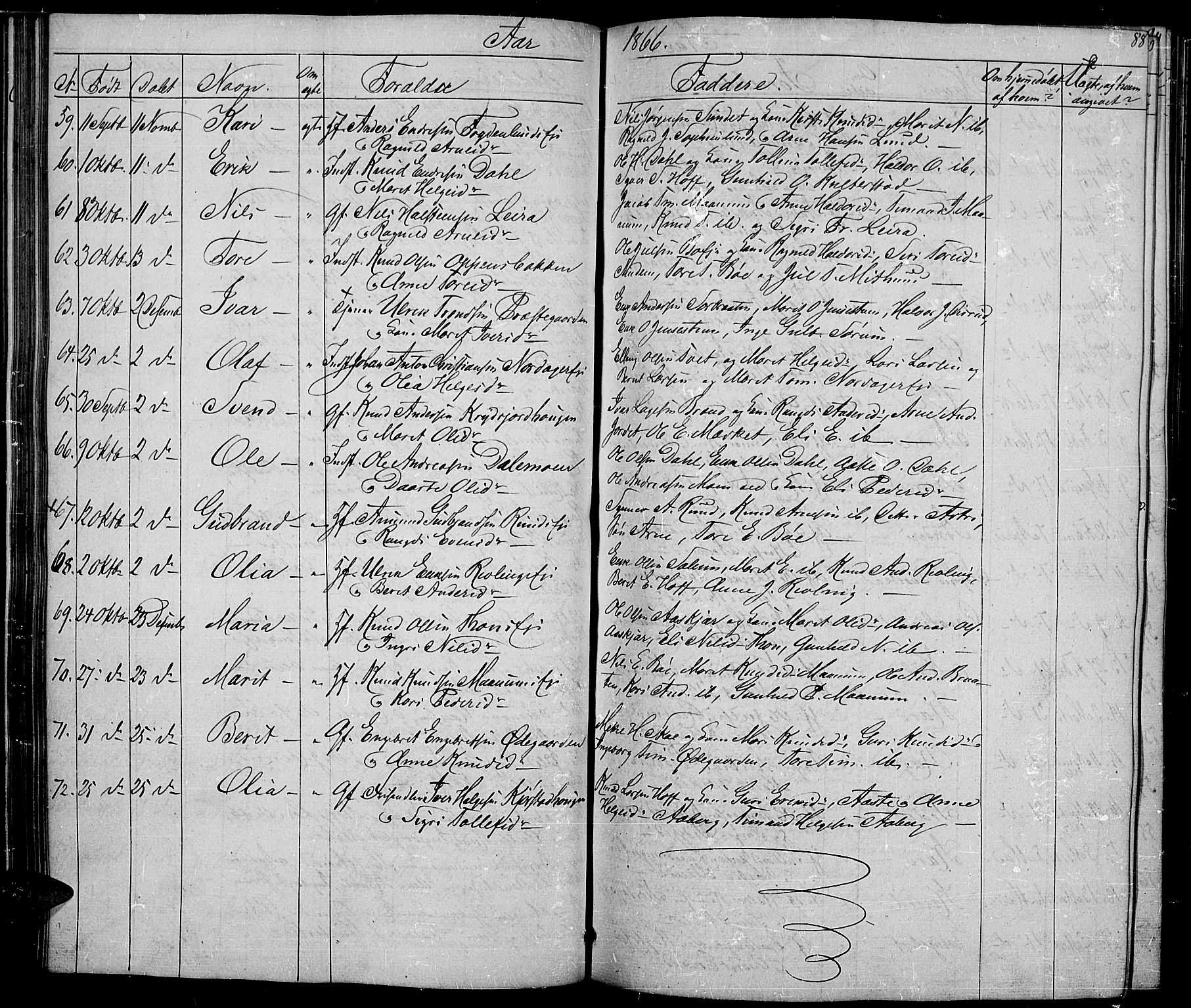 Nord-Aurdal prestekontor, AV/SAH-PREST-132/H/Ha/Hab/L0002: Parish register (copy) no. 2, 1842-1877, p. 88