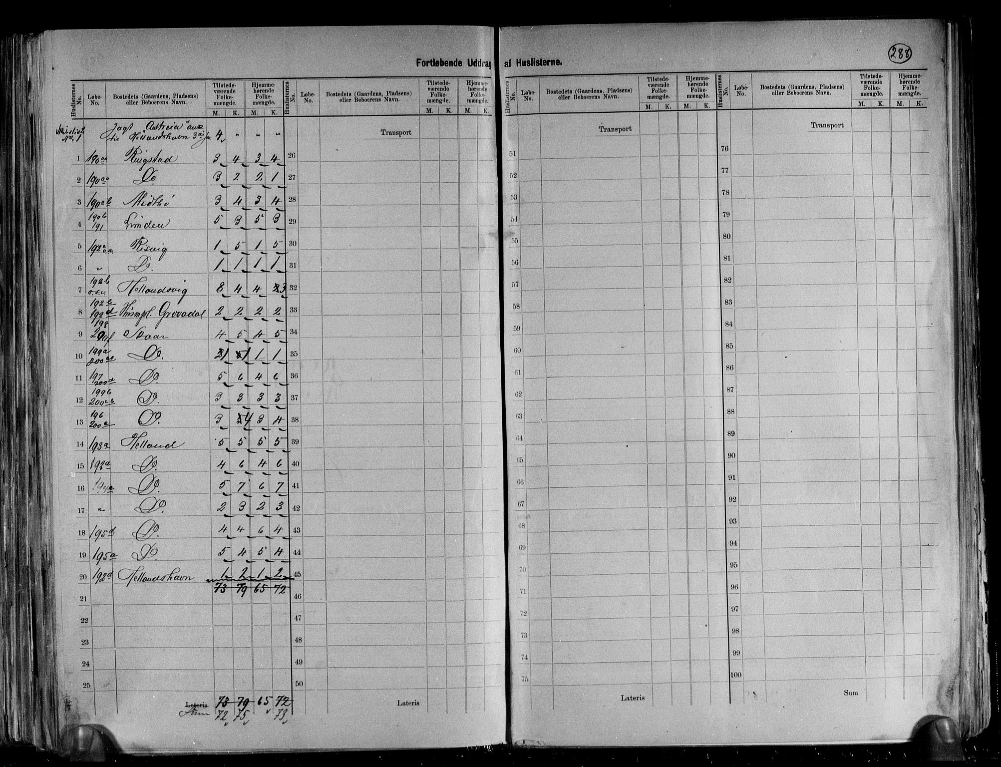 RA, 1891 census for 1529 Skodje, 1891, p. 37