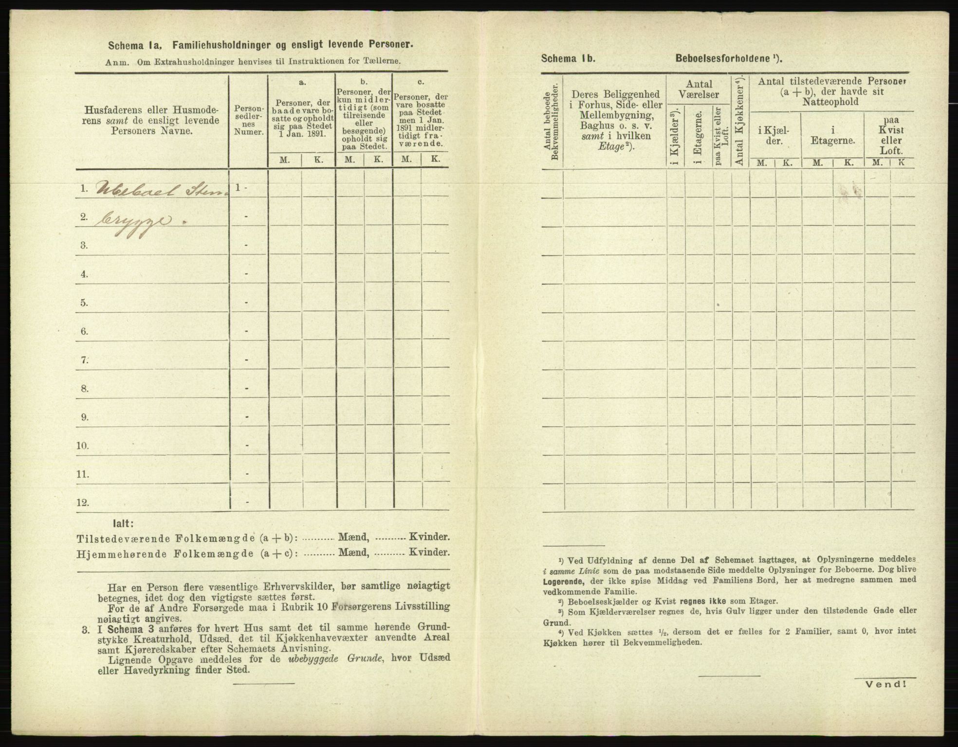 RA, 1891 census for 0104 Moss, 1891, p. 1115