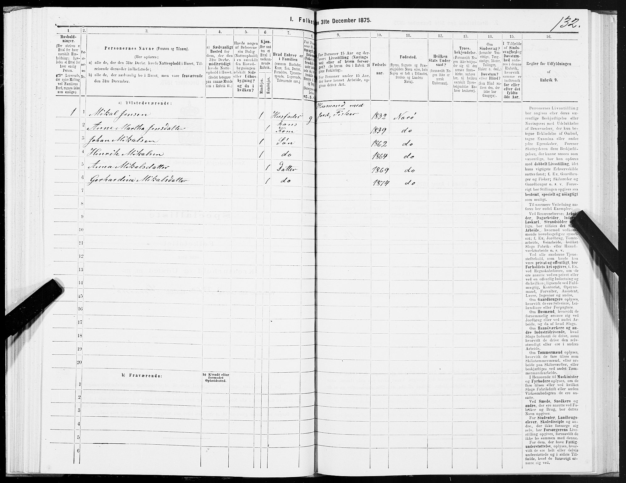 SAT, 1875 census for 1751P Nærøy, 1875, p. 2132