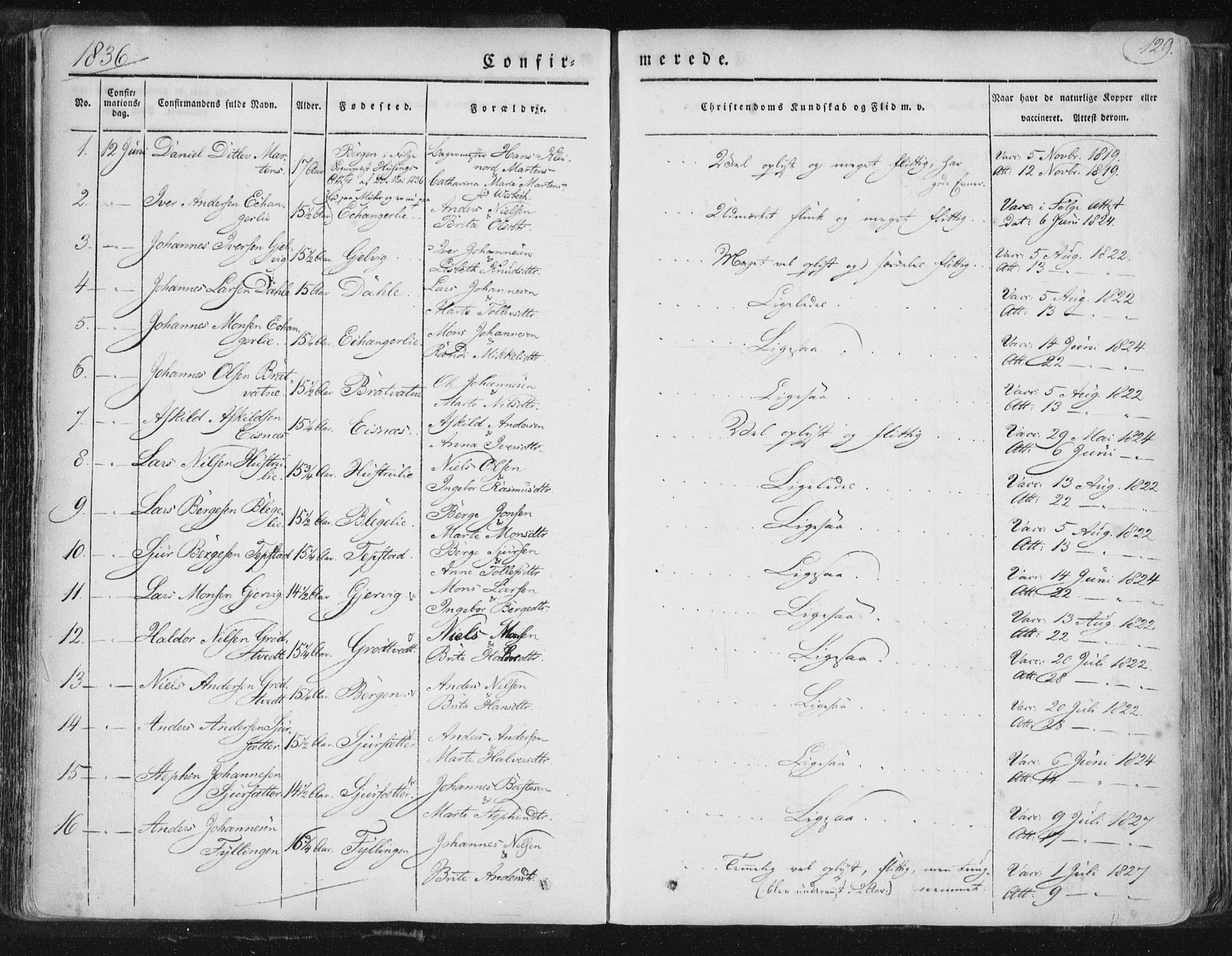 Hamre sokneprestembete, SAB/A-75501/H/Ha/Haa/Haaa/L0012: Parish register (official) no. A 12, 1834-1845, p. 129