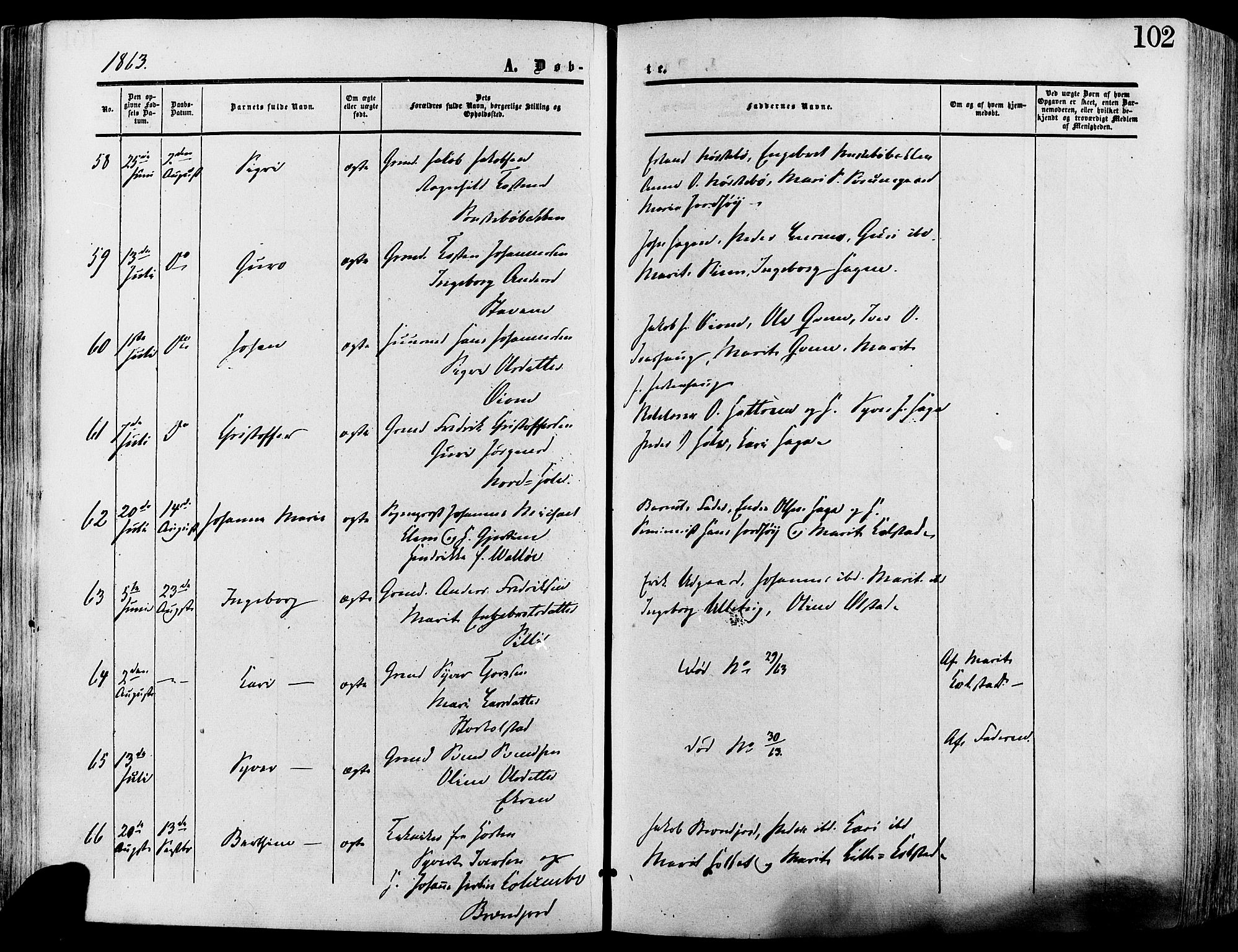 Lesja prestekontor, AV/SAH-PREST-068/H/Ha/Haa/L0008: Parish register (official) no. 8, 1854-1880, p. 102