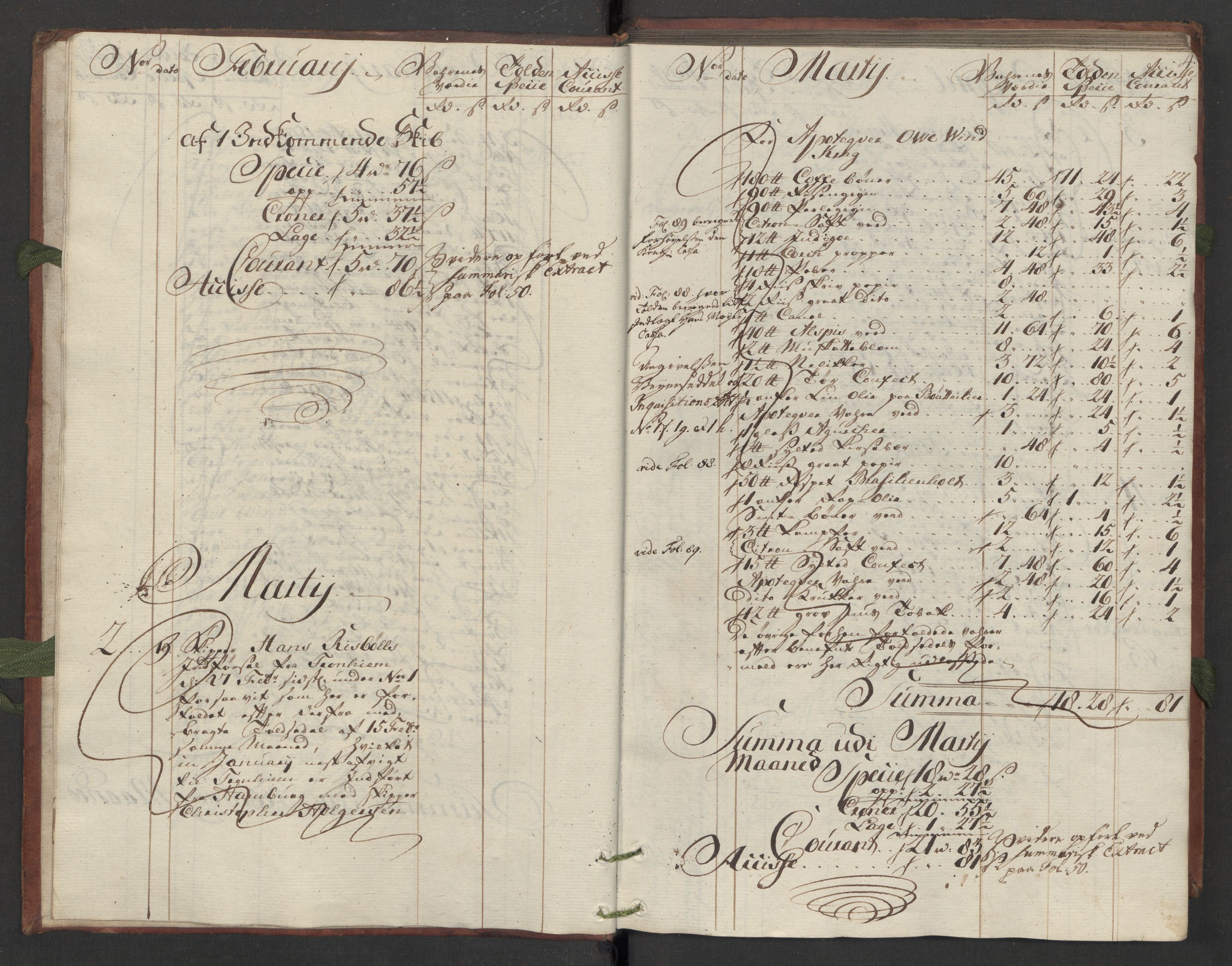 Generaltollkammeret, tollregnskaper, AV/RA-EA-5490/R32/L0021/0001: Tollregnskaper Kristiansund / Hovedtollbok, 1764